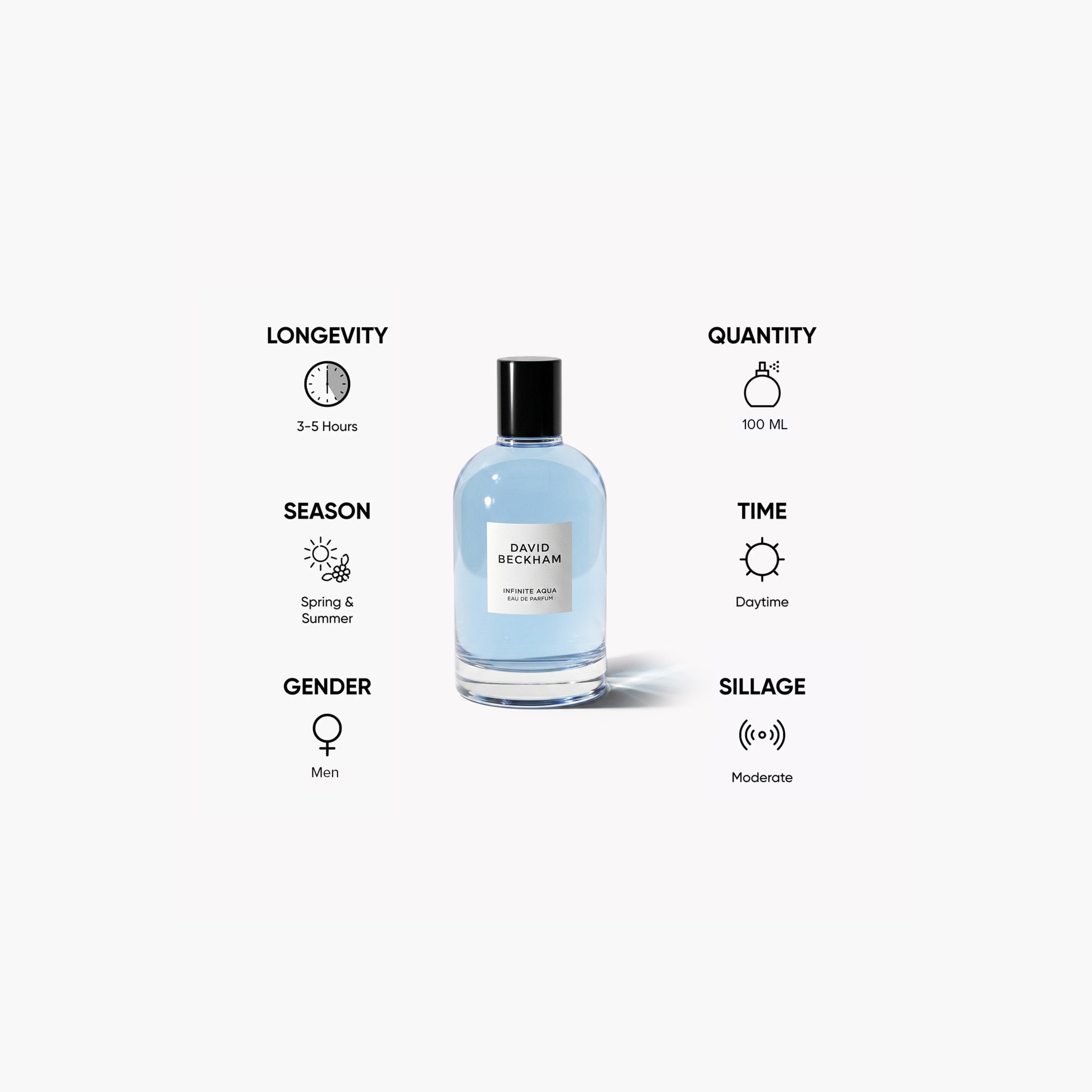 عطر أو دو بارفان إينفينيت أكوا للرجال من ديفيد بيكهام - 100 مل-beautyandpersonalcare-fragrance-men-image-5