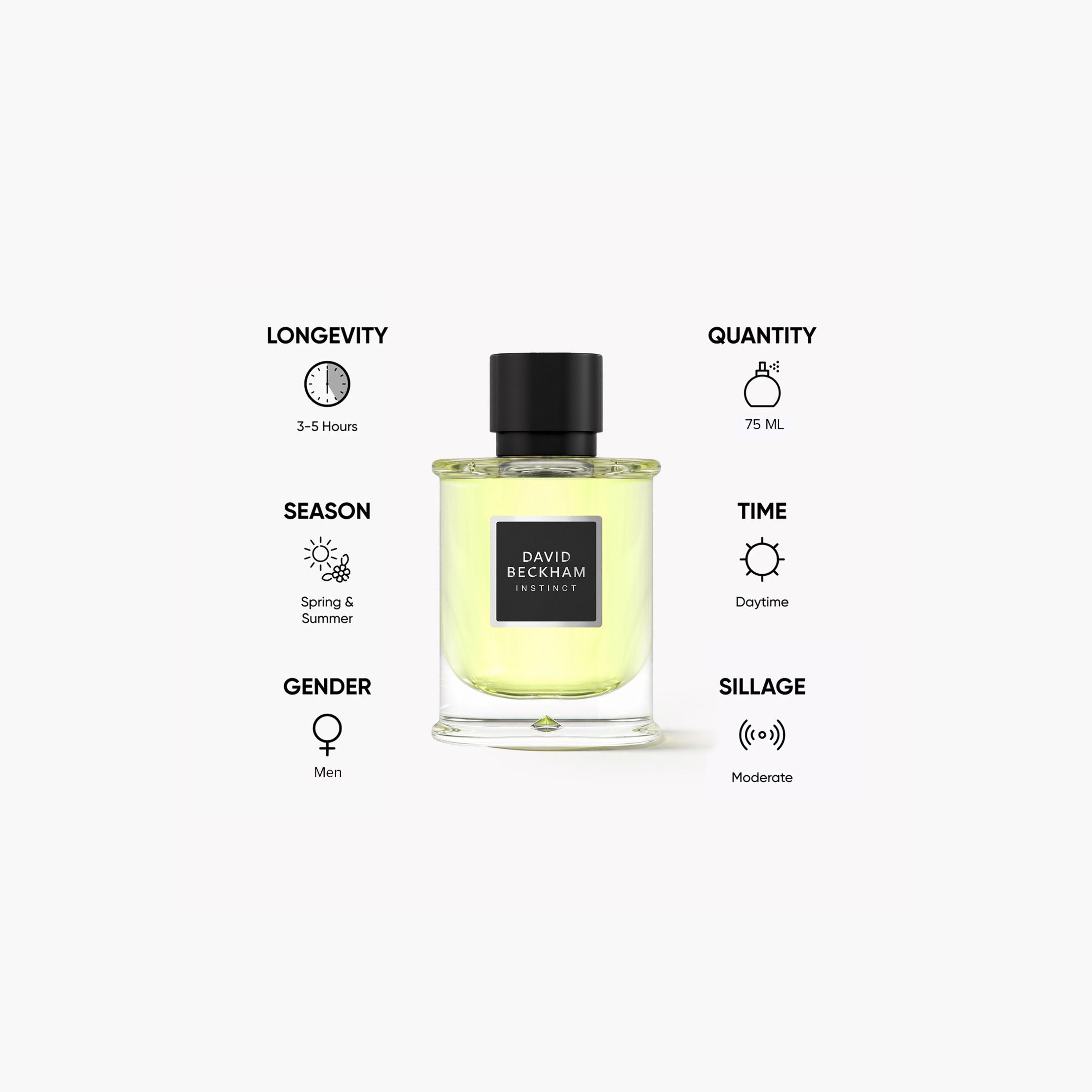 عطر أو دو بافان انستينكت للرجال من ديفيد بيكهام - 75 مل-beautyandpersonalcare-fragrance-men-image-4