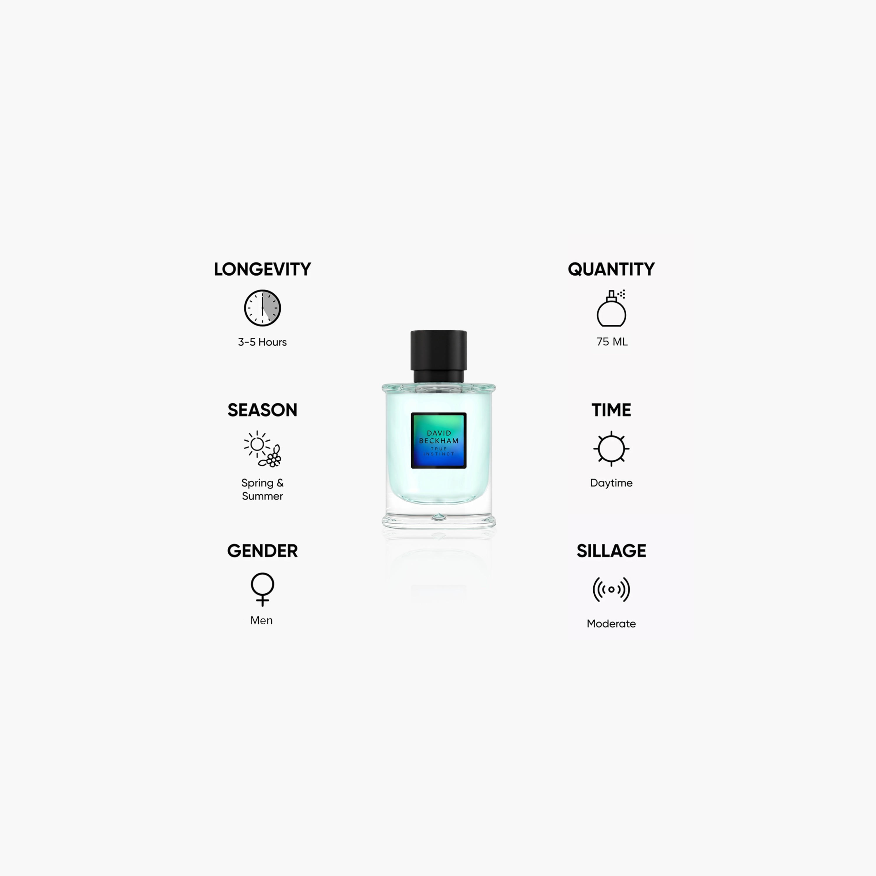 عطر أو دو بارفان ترو انستنكت للرجال من ديفيد بيكهام - 75 مل-beautyandpersonalcare-fragrance-men-image-4