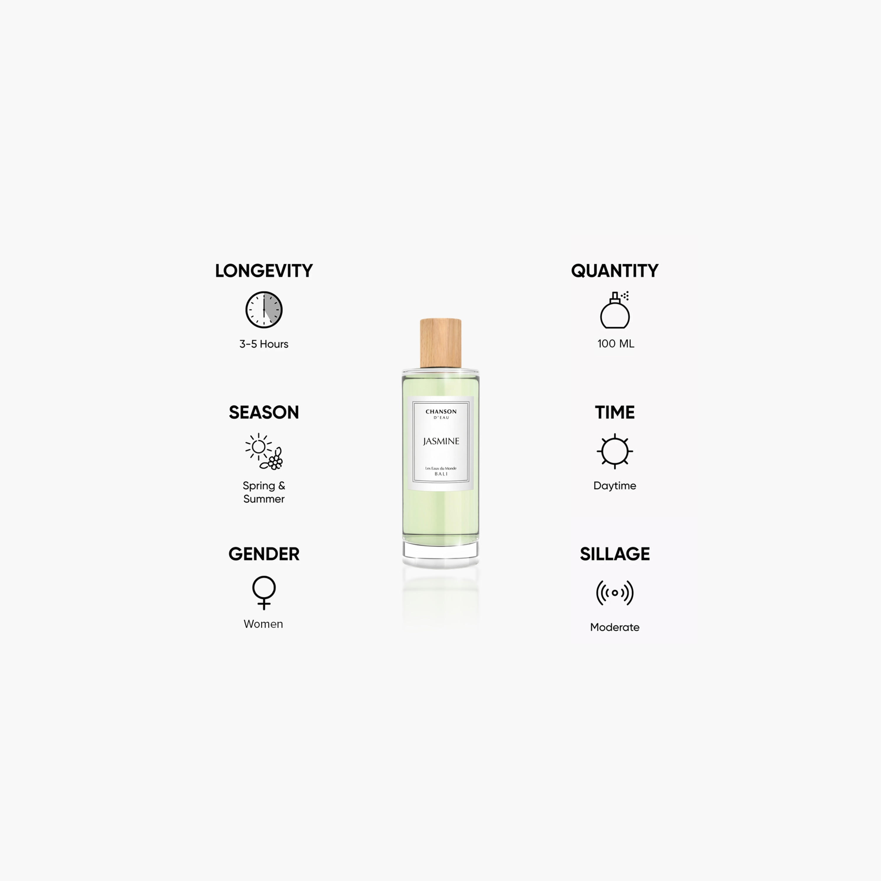 Chanson d'Eau Jasmine Eau de Toilette for Women - 100 ml-beautyandpersonalcare-fragrance-women-image-5