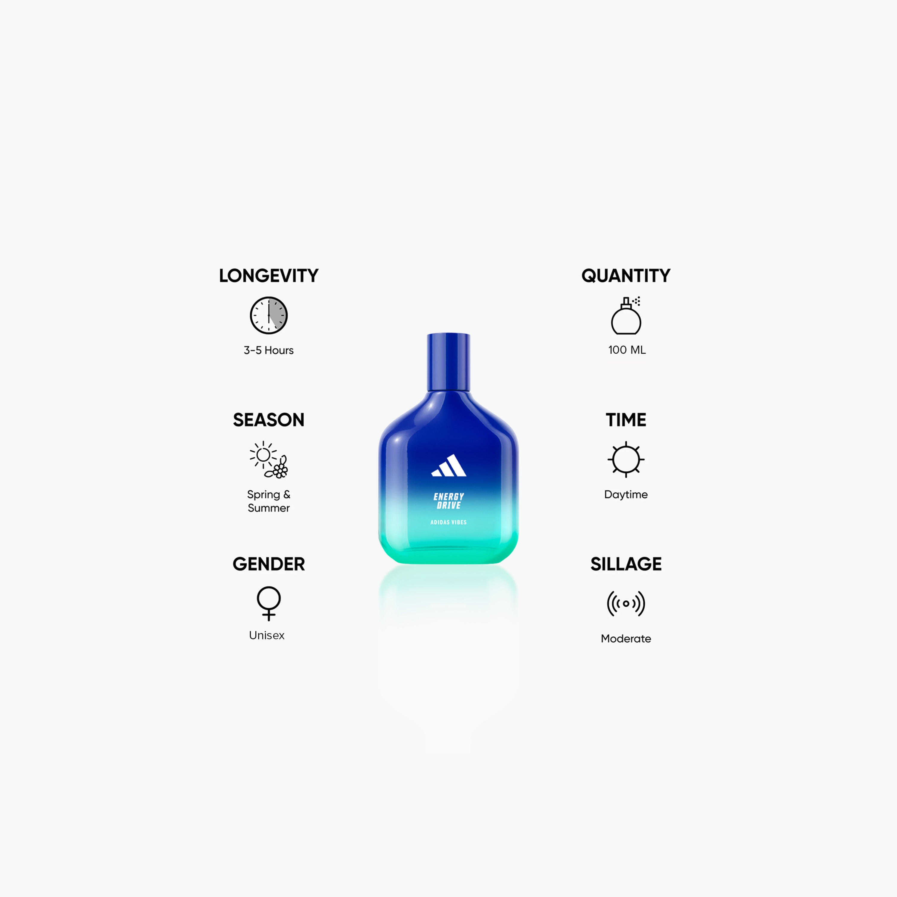 Adidas Vibes Energy Drive Eau de Parfum - 100 ml-beautyandpersonalcare-fragrance-unisex-image-2