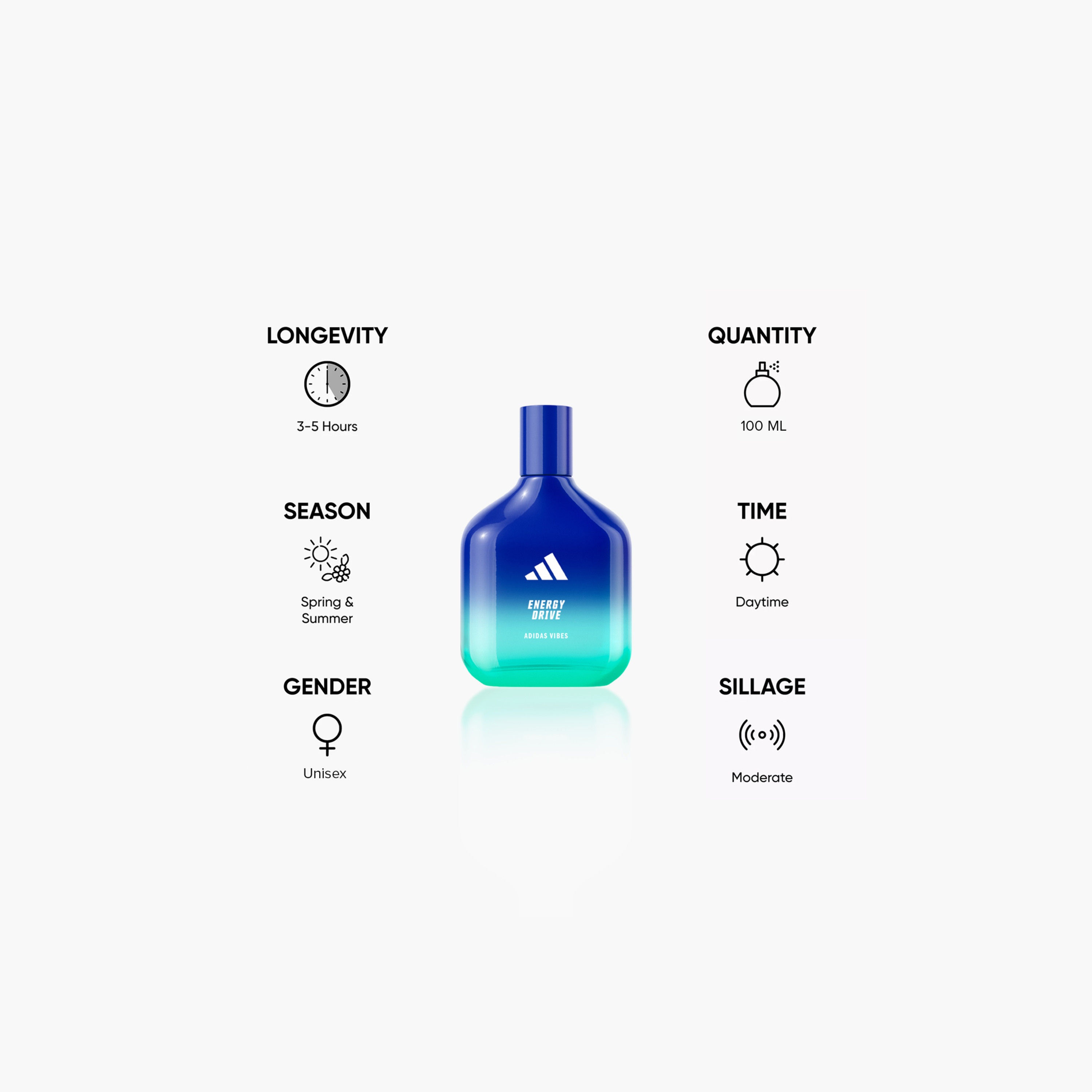 Adidas Vibes Energy Drive Eau de Parfum - 100 ml-beautyandpersonalcare-fragrance-unisex-image-2