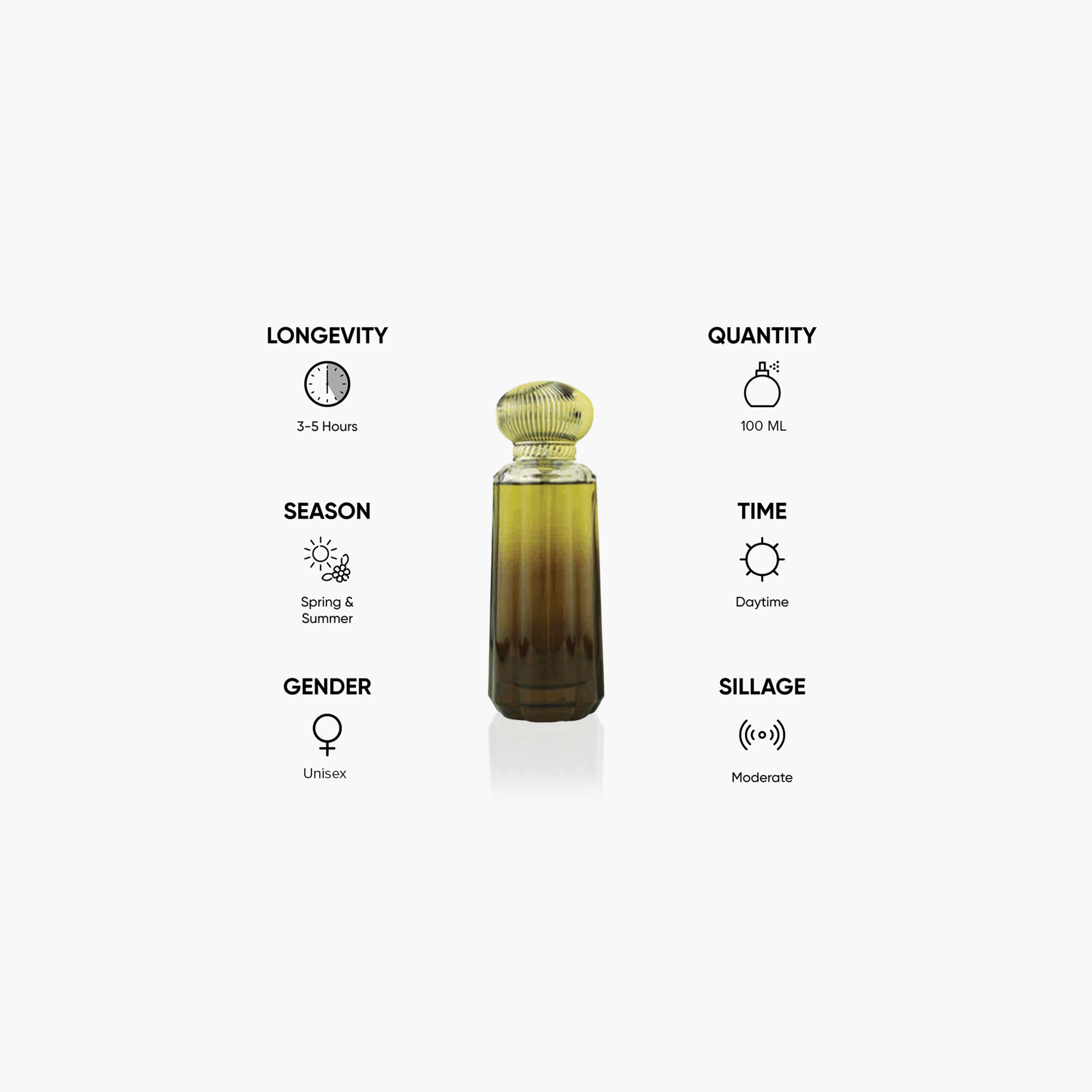 Ahmed Al Maghribi Aam Malyoon Eau de Parfum - 100 ml-beautyandpersonalcare-fragrance-unisex-image-4