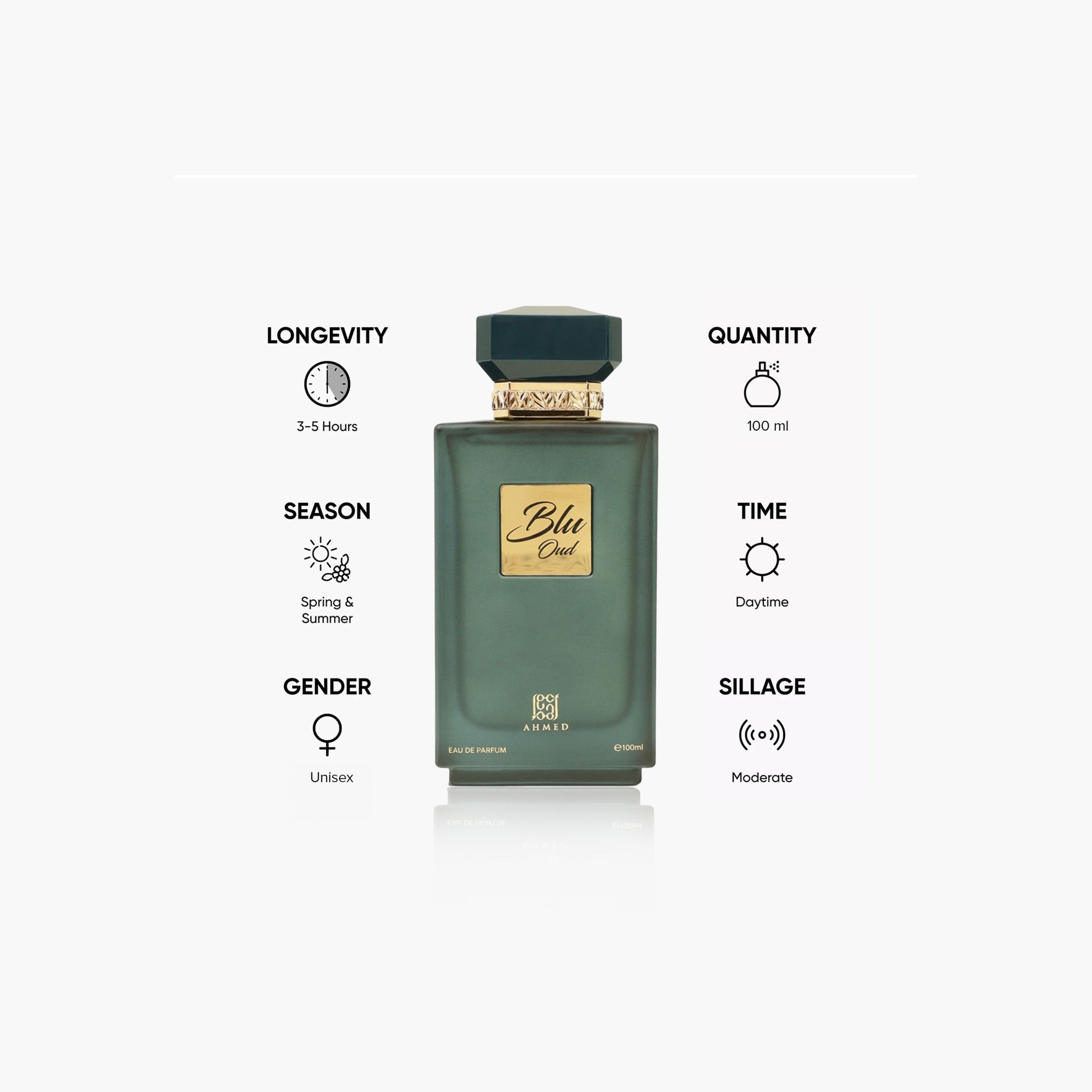 Ahmed Al Maghribi Aam Blue Eau de Parfum - 100 ml-beautyandpersonalcare-fragrance-unisex-image-5