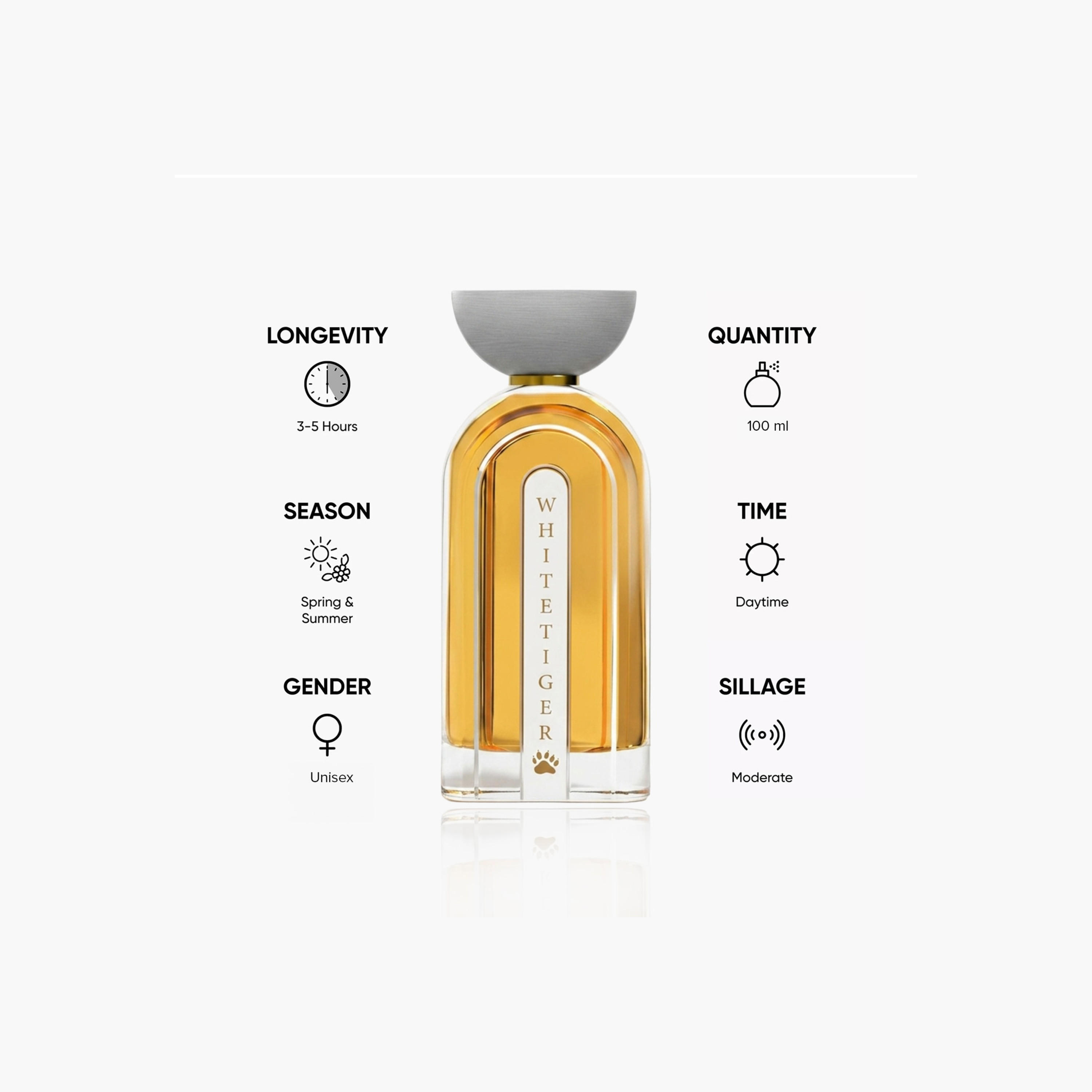 عطر أو دو برفان وايت تايجر من أحمد المغربي - 100 مل-beautyandpersonalcare-fragrance-unisex-image-5
