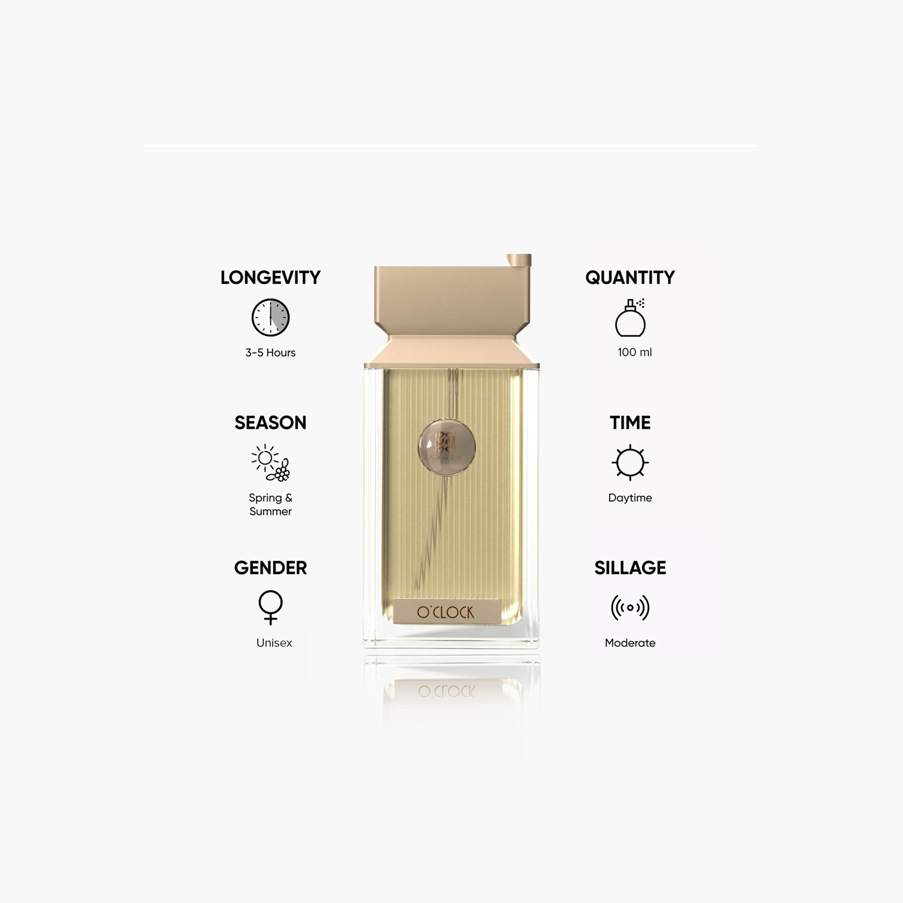 Ahmed Al Maghribi O Clock Eau de Parfum - 100 ml-beautyandpersonalcare-fragrance-unisex-image-4