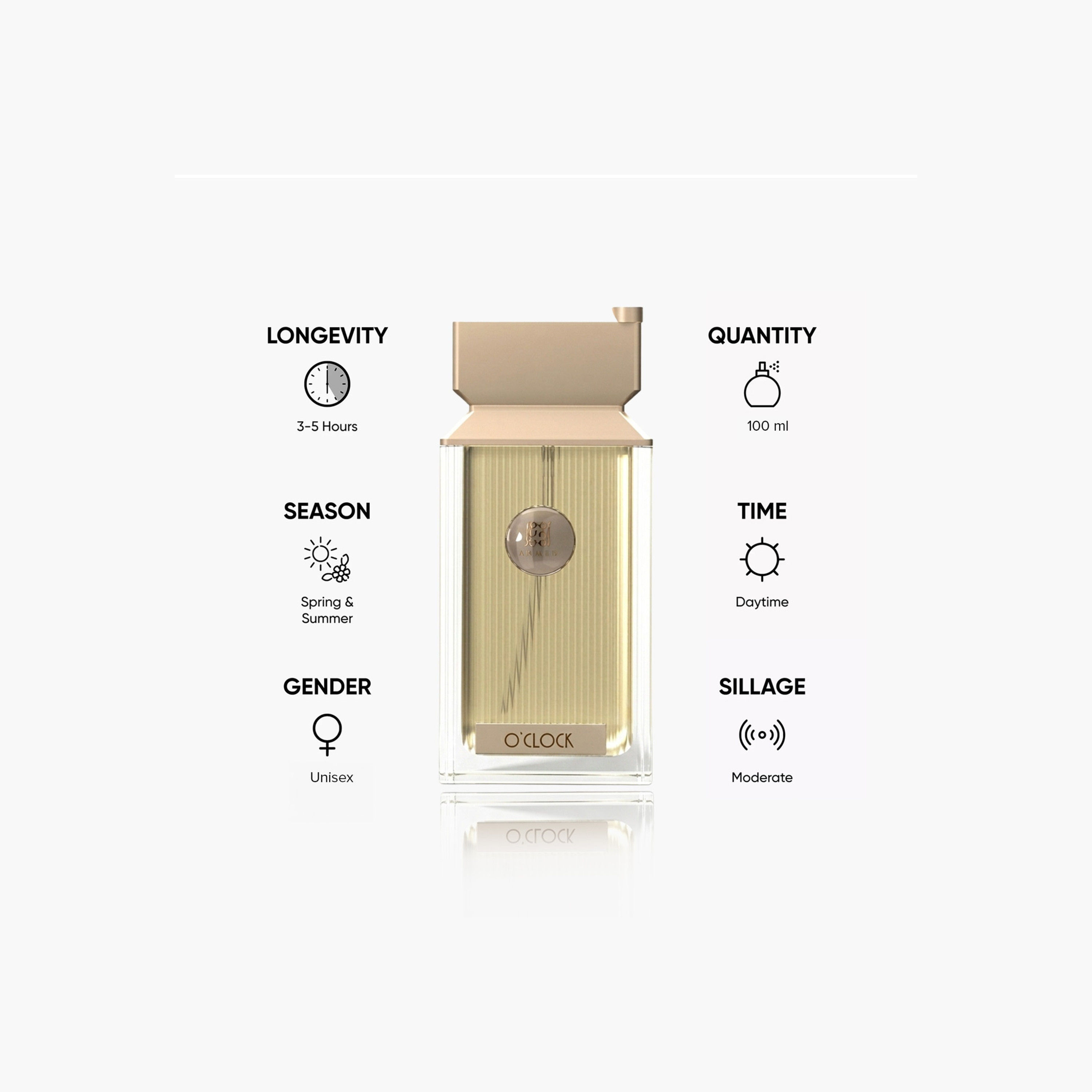 Ahmed Al Maghribi O Clock Eau de Parfum - 100 ml-beautyandpersonalcare-fragrance-unisex-image-4