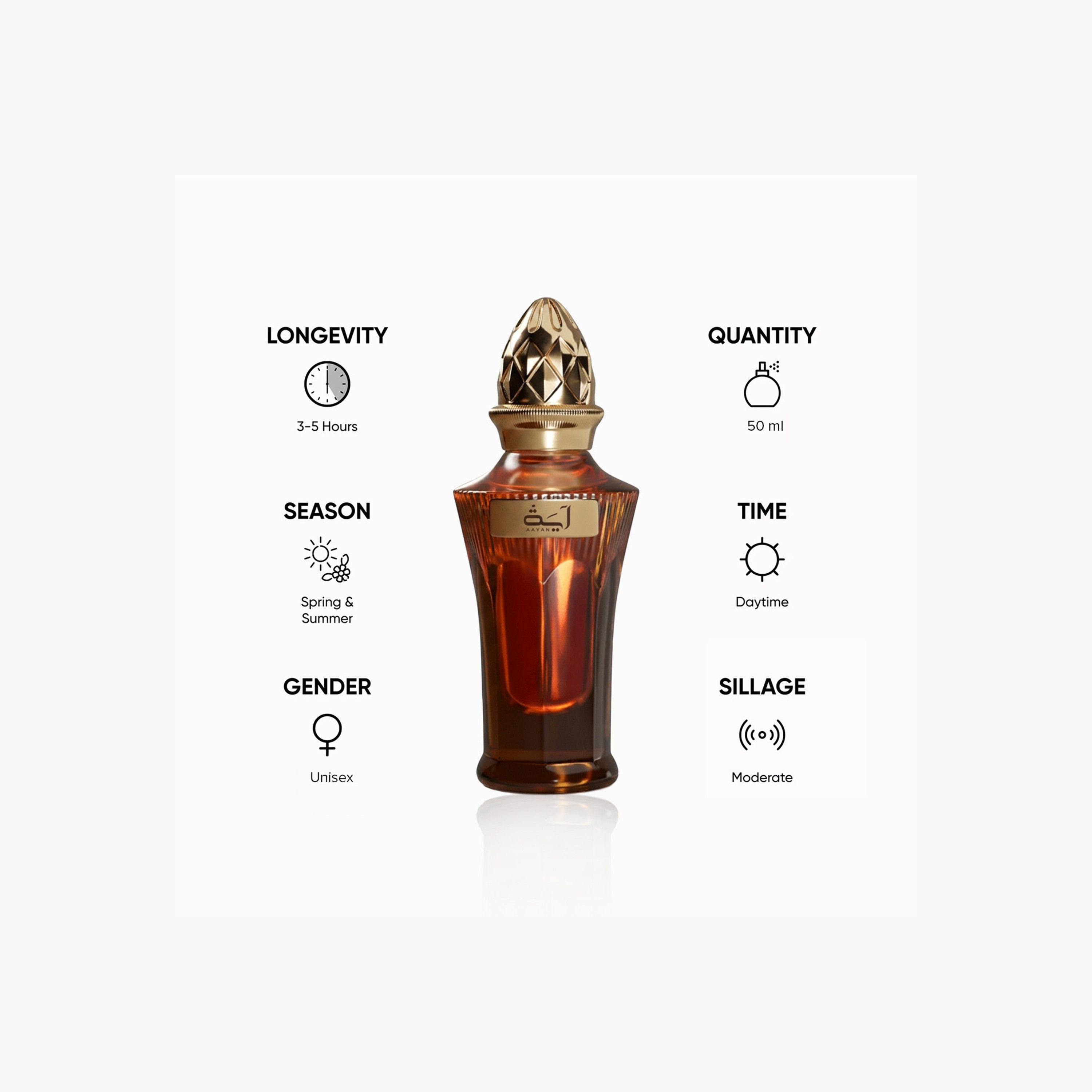 عطر أو دو برفان آية من أحمد المغربي - 50 مل-beautyandpersonalcare-fragrance-unisex-image-4