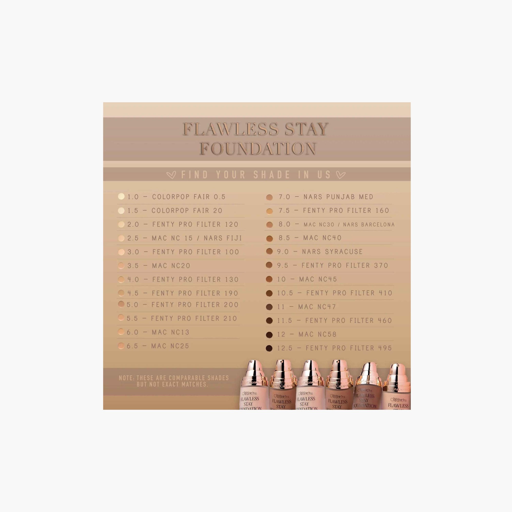 Beauty Creations Flawless Stay Foundation - 30 ml-beautyandpersonalcare-makeup-face-foundations-image-3