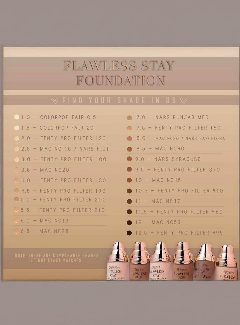 Beauty Creations Flawless Stay Liquid Foundation-beautyandpersonalcare-makeup-face-foundations-image-4