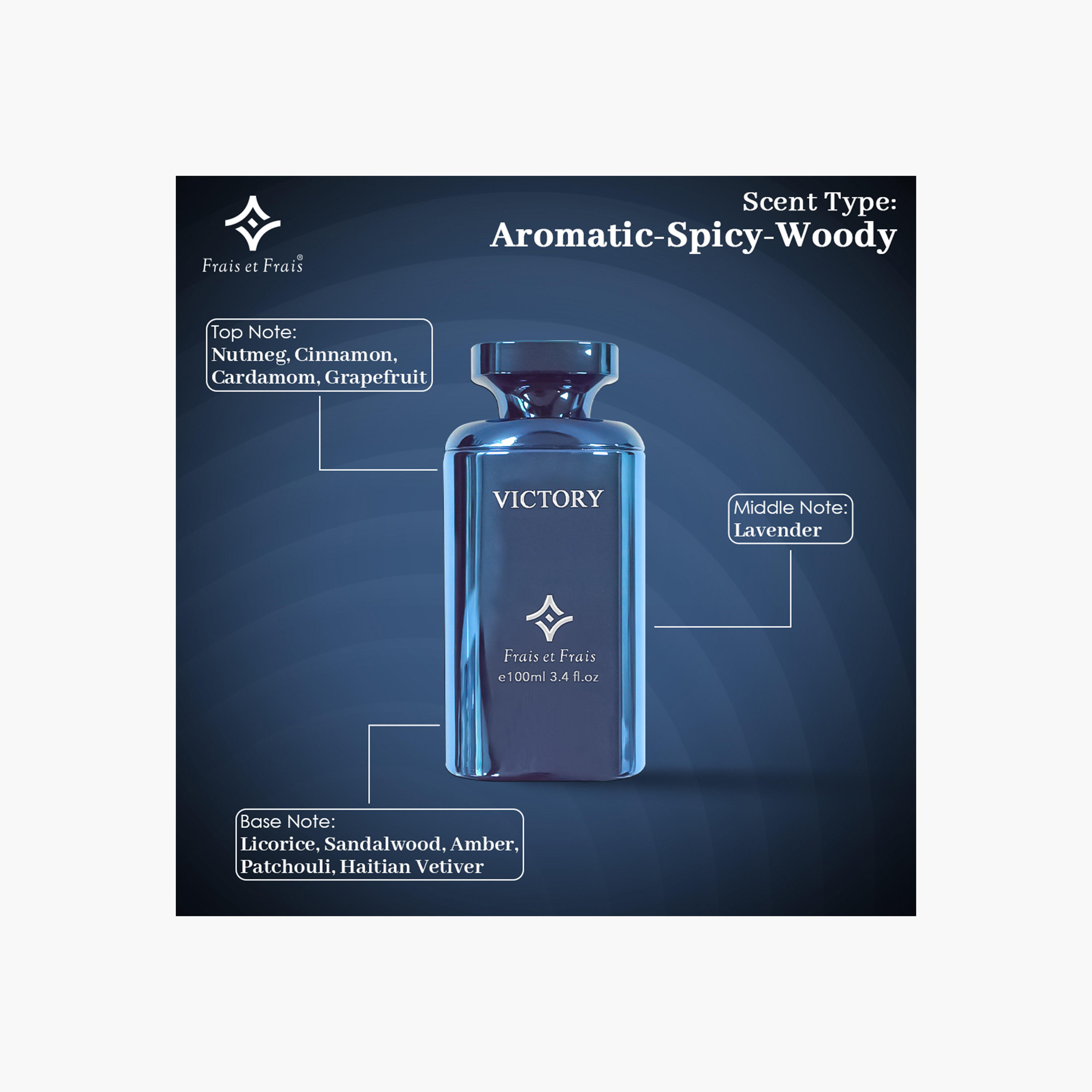 عطر أو دو بارفان فيكتوري للرجال من فريس إت فريس - 100 مل-beautyandpersonalcare-fragrance-men-image-3