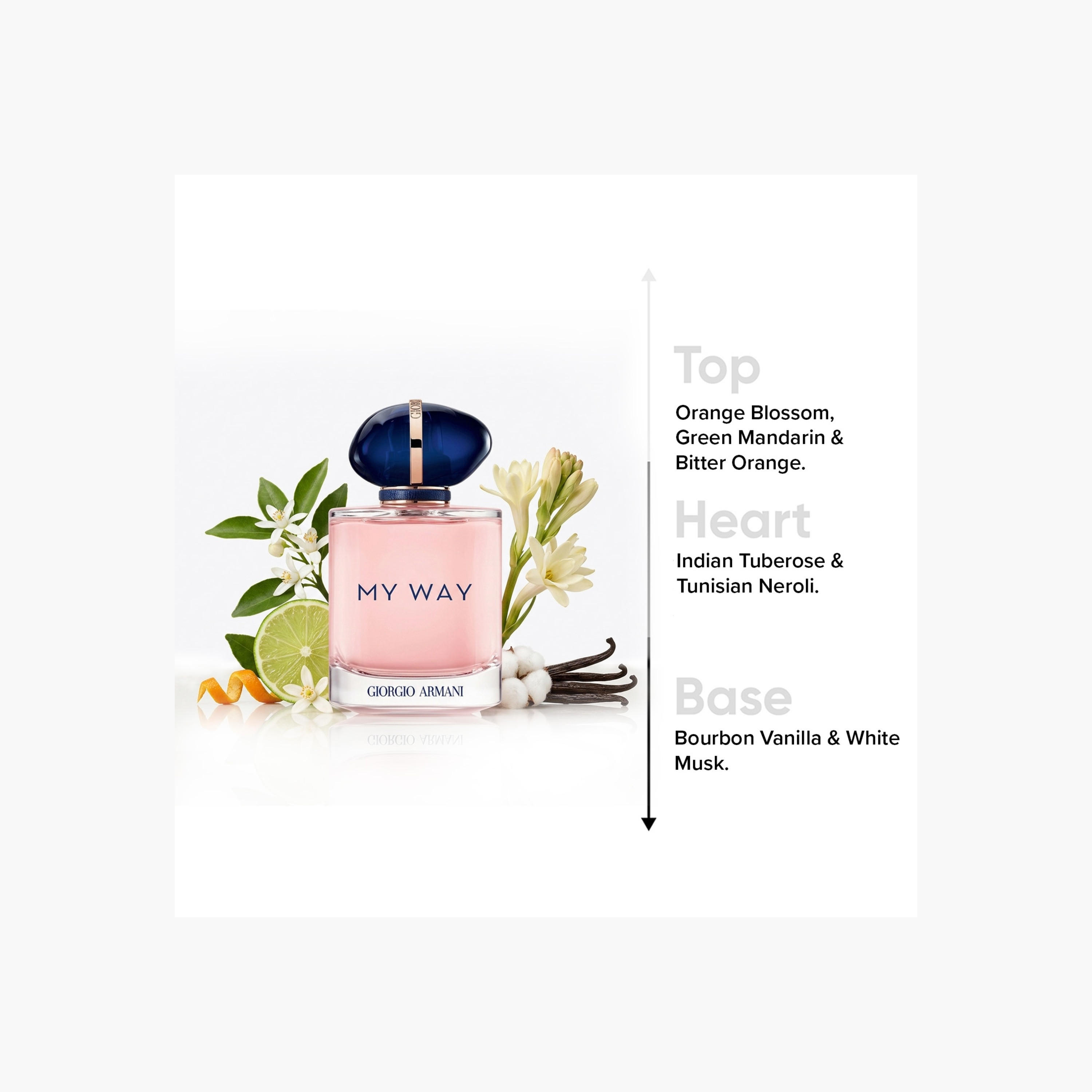 عطر أو دو بارفان ماي واي فلورال للنساء من جورجيو أرماني - 90 مل-beautyandpersonalcare-fragrance-women-image-3