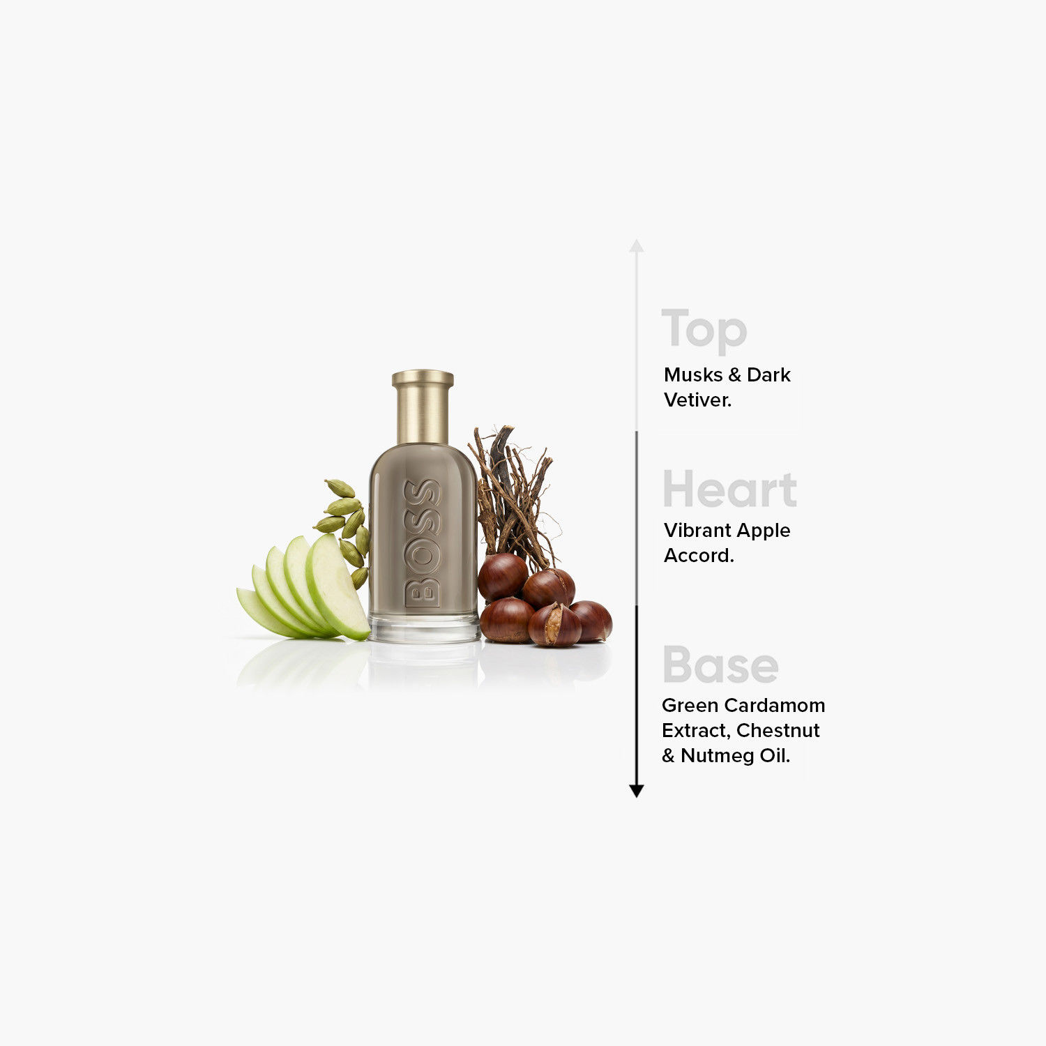 عطر أو دو بارفان بوس بوتلد للرجال من هوجو - 100 مل-beautyandpersonalcare-fragrance-men-image-4