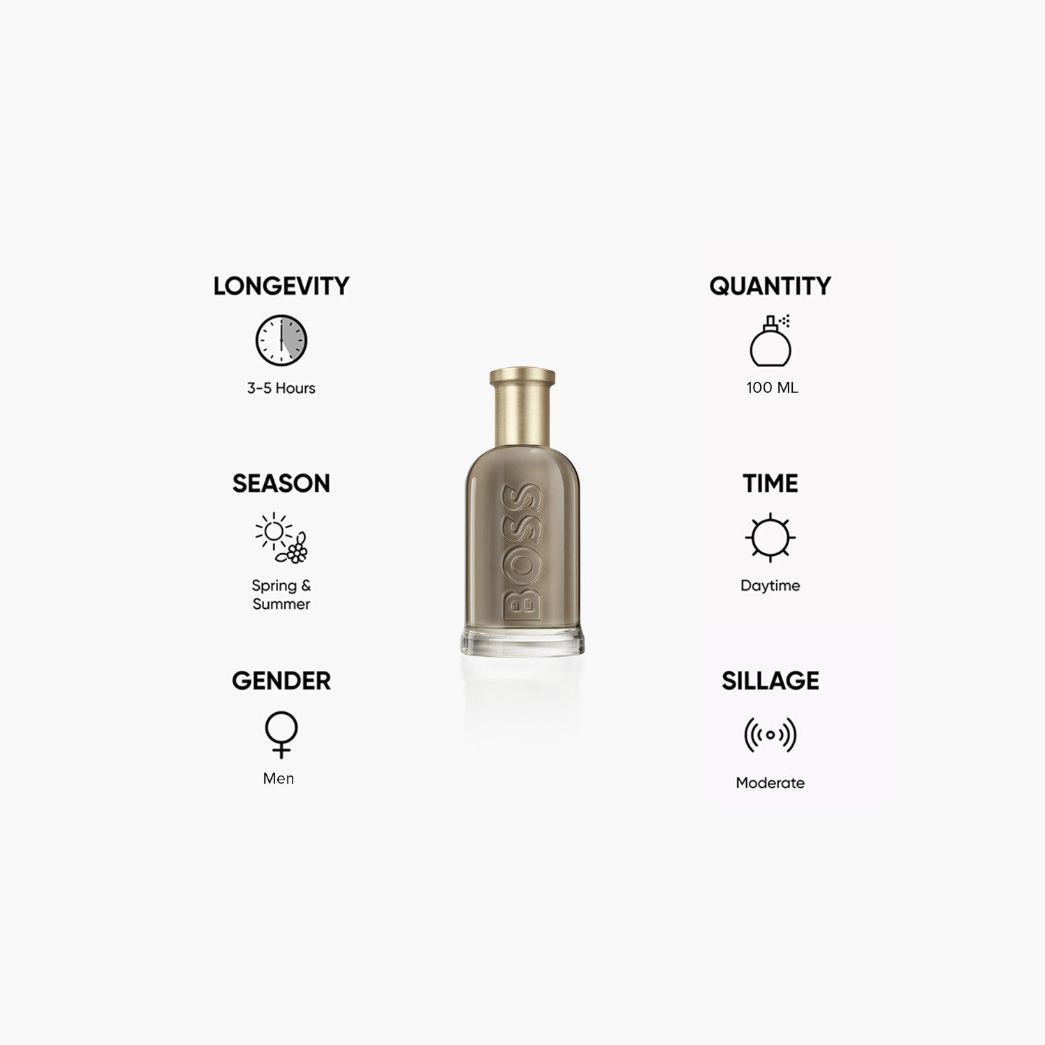 عطر أو دو بارفان بوس بوتلد للرجال من هوجو - 100 مل-beautyandpersonalcare-fragrance-men-image-5