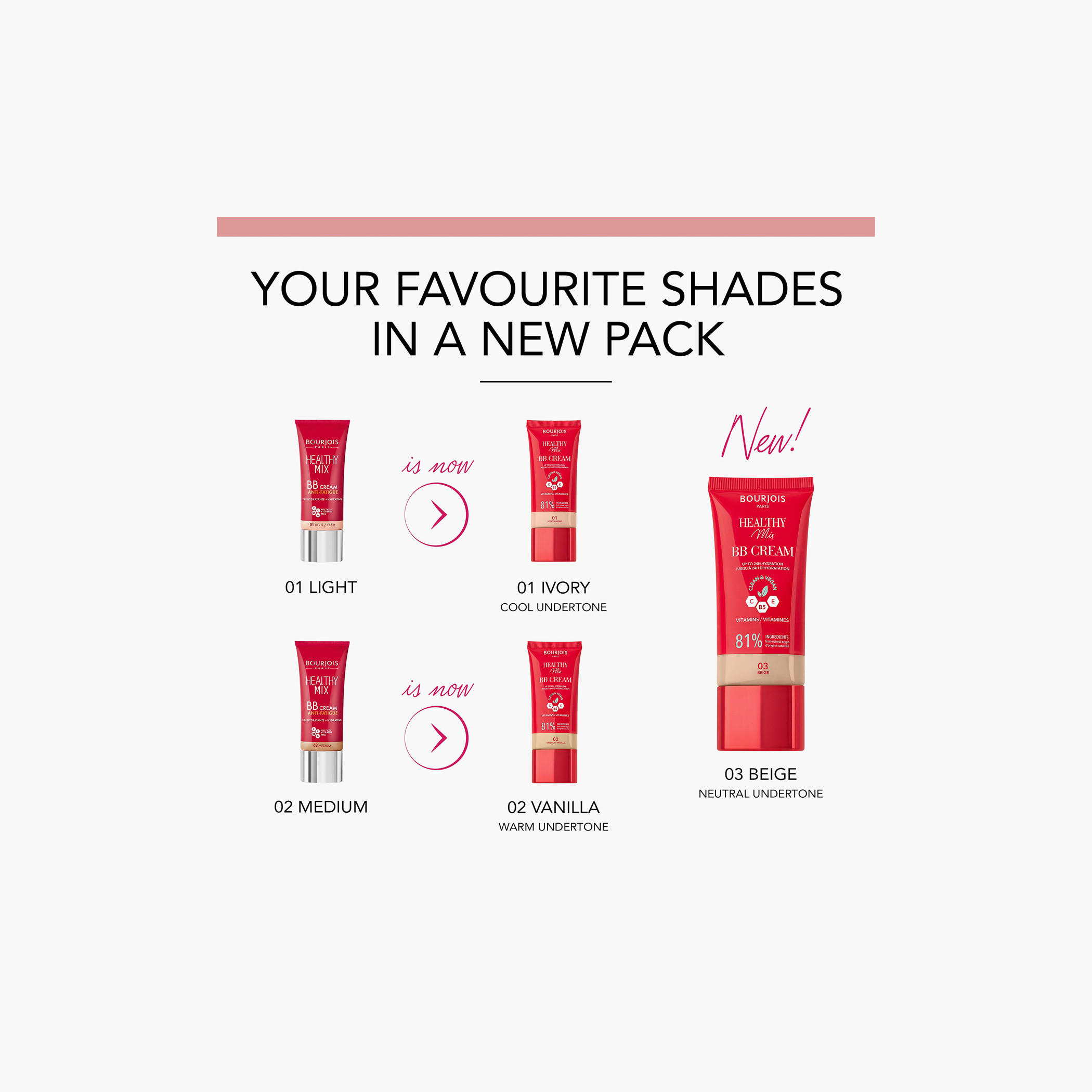 بي بي كريم هيلثي ميكس من بورجوا - 30 مل-beautyandpersonalcare-makeup-face-bbandcccreams-image-4