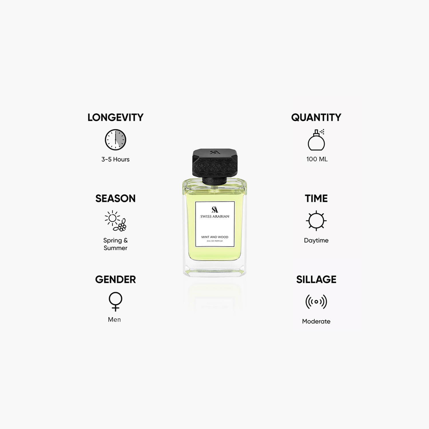 عطر أو دو بارفان منت وود للرجال من سويس أربيان - 100 مل-beautyandpersonalcare-fragrance-men-image-5