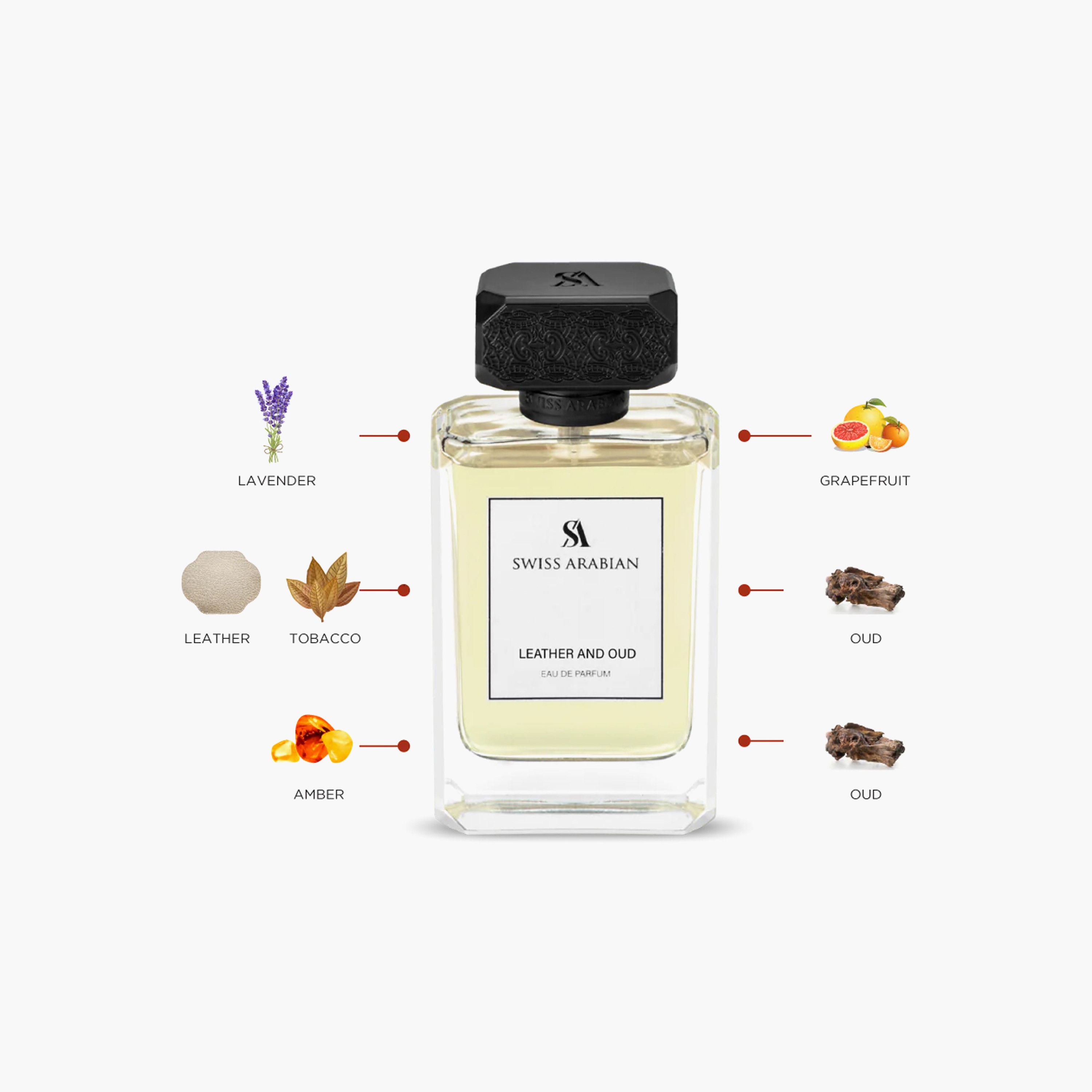 Swiss Arabian Leather and Oud Eau de Parfum - 100 ml-beautyandpersonalcare-fragrance-unisex-image-3