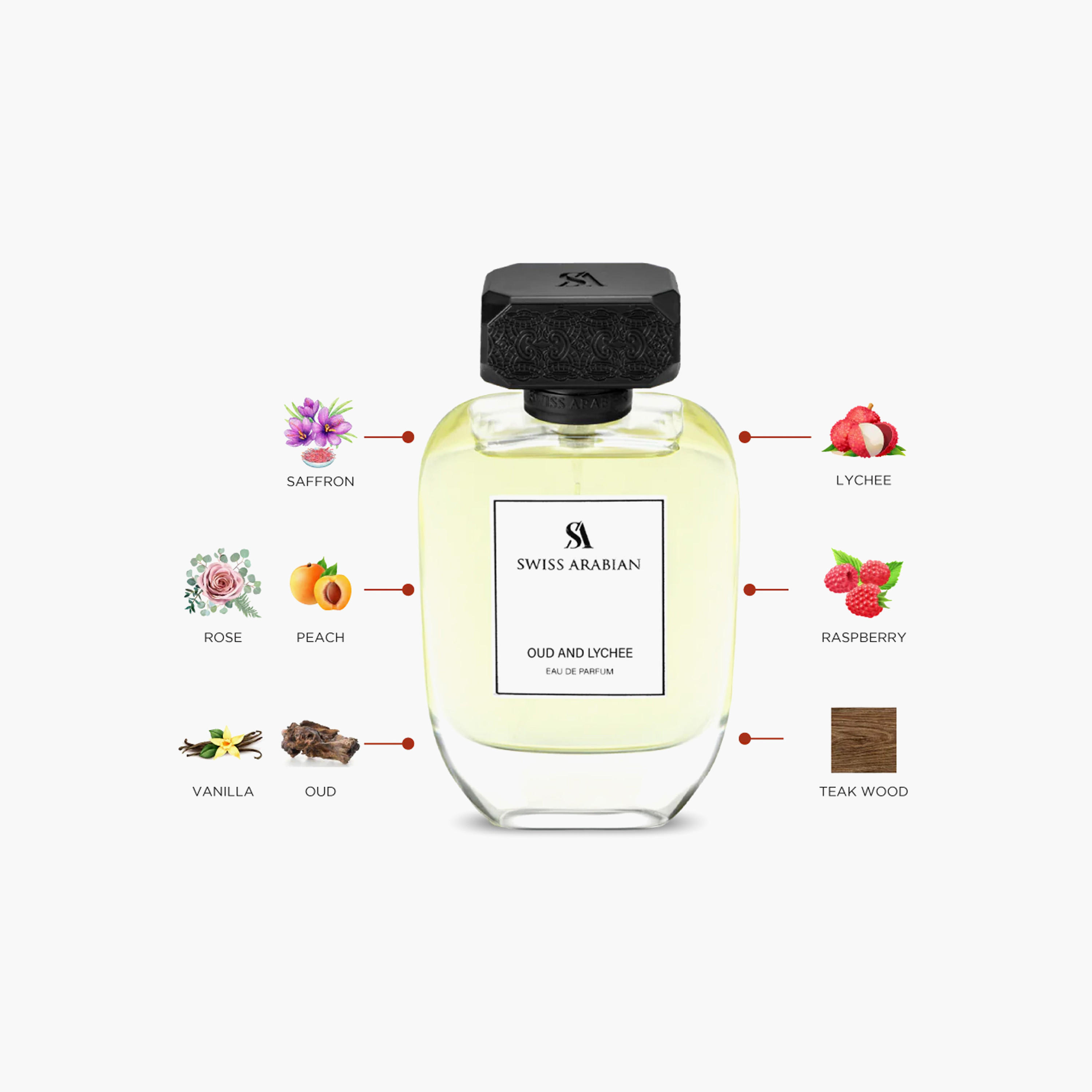 عطر أو دو بارفان عود وليتشي من سويس أربيان - 100 مل-beautyandpersonalcare-fragrance-unisex-image-3