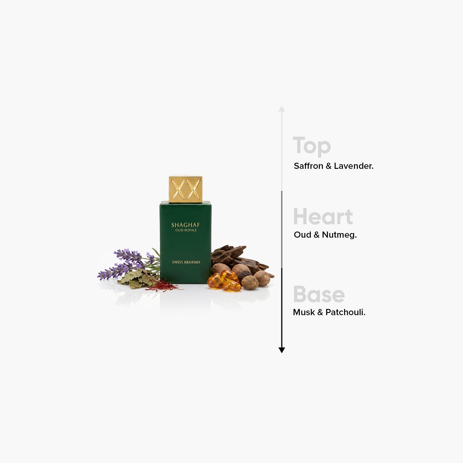 عطر أو دو بارفان شغف عود رويال للرجال من سويس أربيان - 75 مل-beautyandpersonalcare-fragrance-unisex-image-4