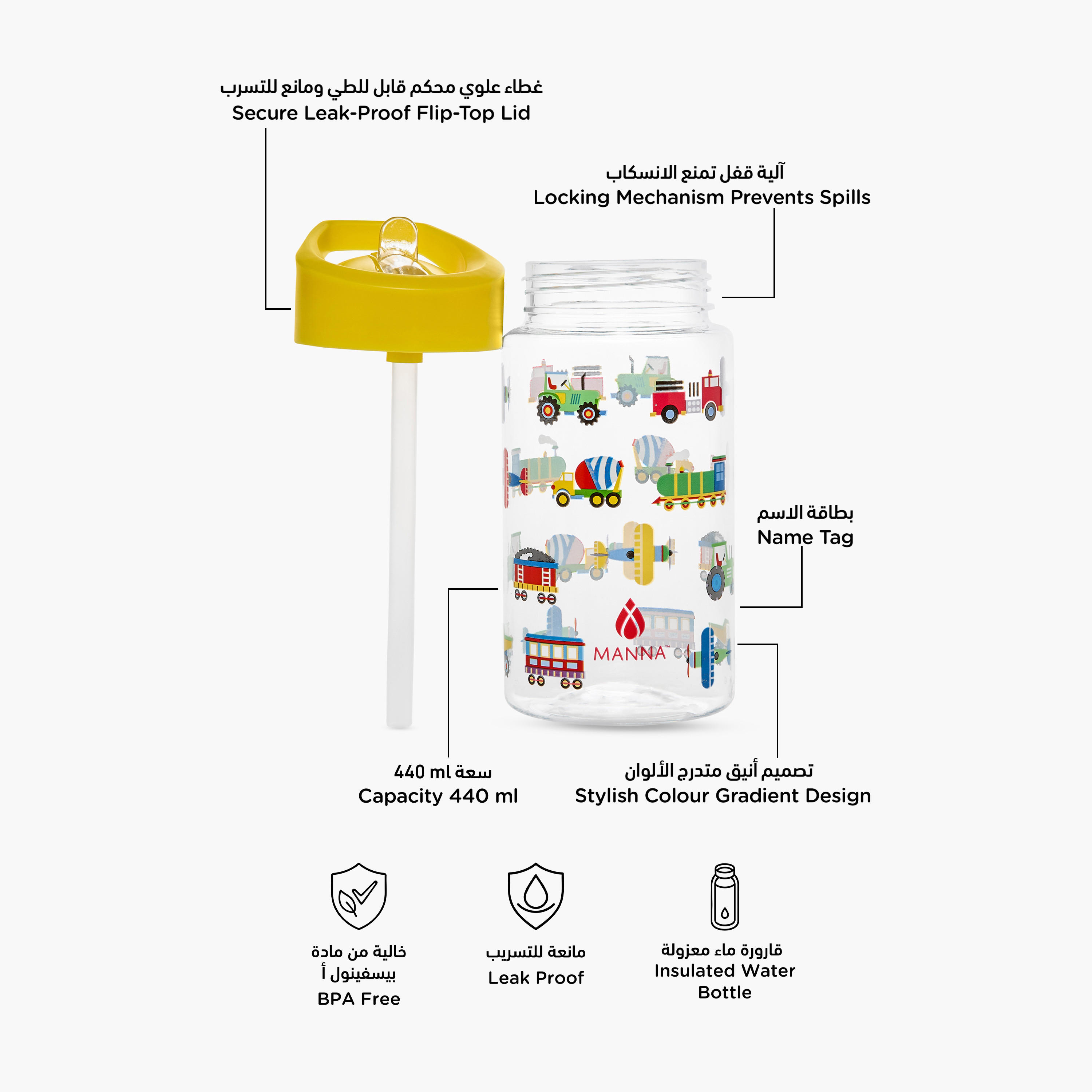 Manna Truck Plastic Water Bottle with Sipper and Name Tag Hanger – 440 ml-school-waterbottles-image-2