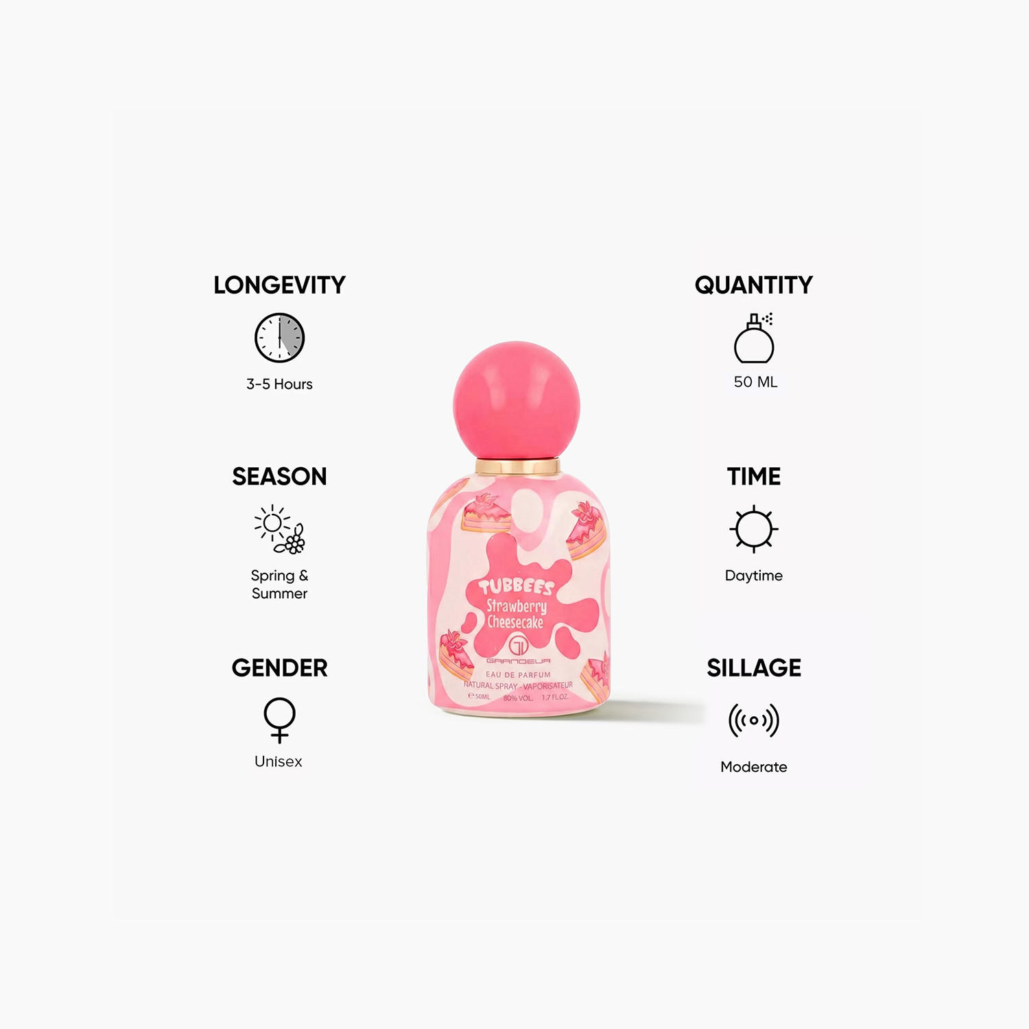 Tubbees Strawberry Cheesecake Eau de Parfum - 50 ml-beautyandpersonalcare-fragrance-unisex-image-5
