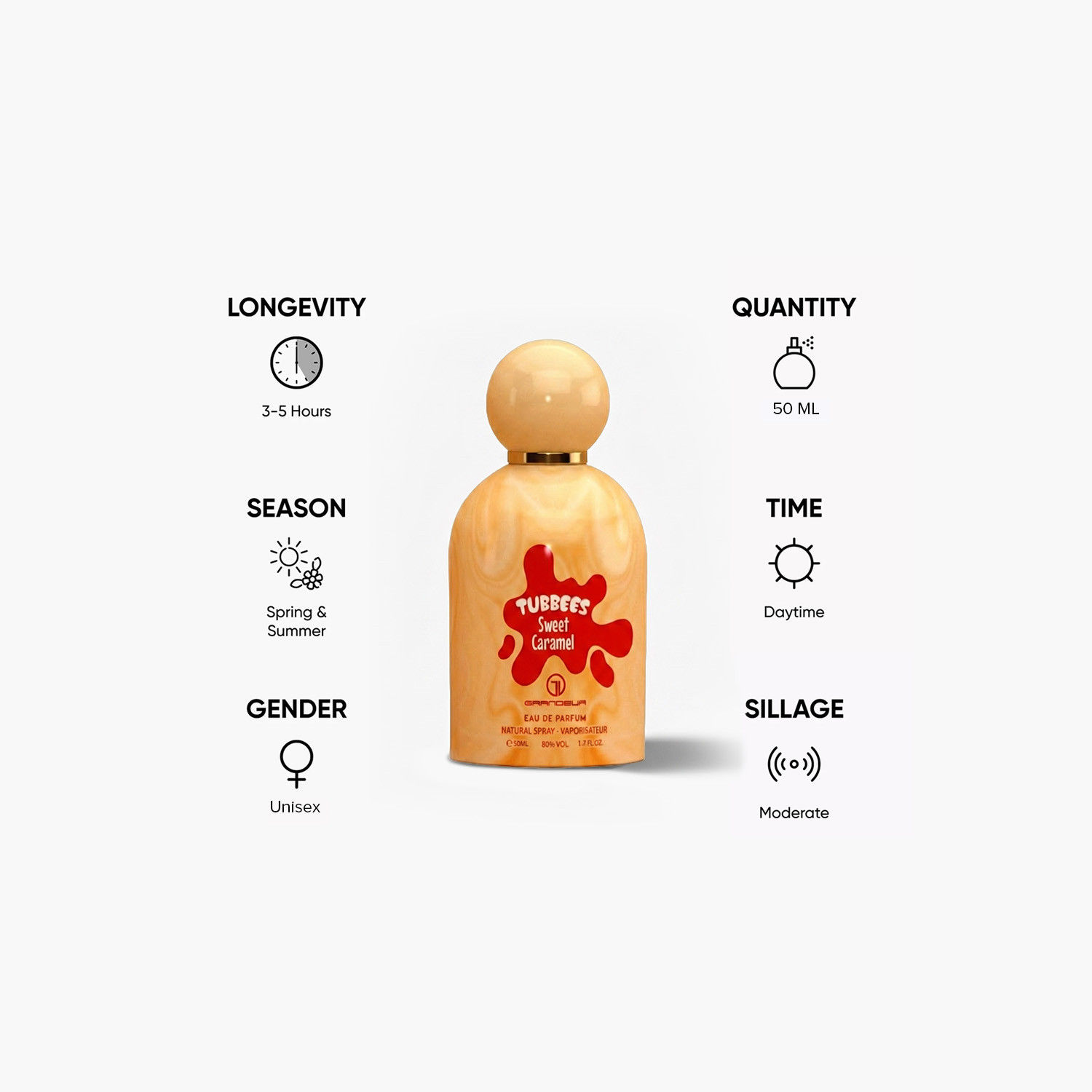 Tubbees Sweet Caramel Eau de Parfum - 50 ml-beautyandpersonalcare-fragrance-unisex-image-5