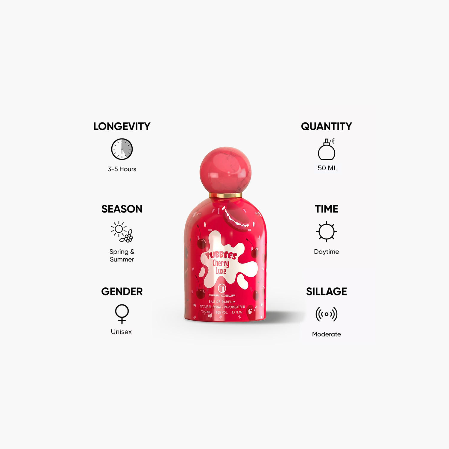 Tubbees Cherry Luxe Eau de Parfum - 50 ml-beautyandpersonalcare-fragrance-unisex-image-5