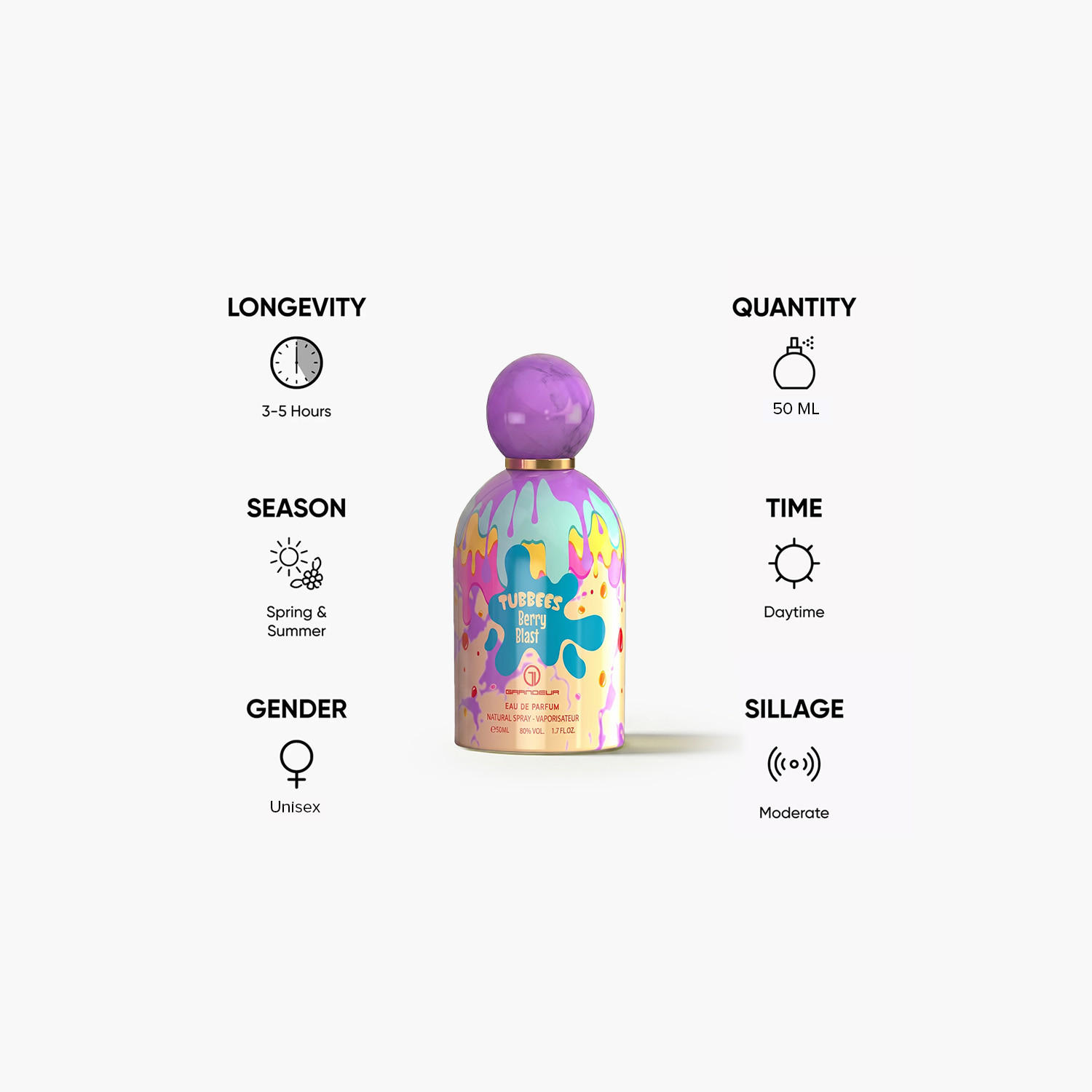 Tubbees Berry Blast Eau de Parfum - 50 ml-beautyandpersonalcare-fragrance-unisex-image-5