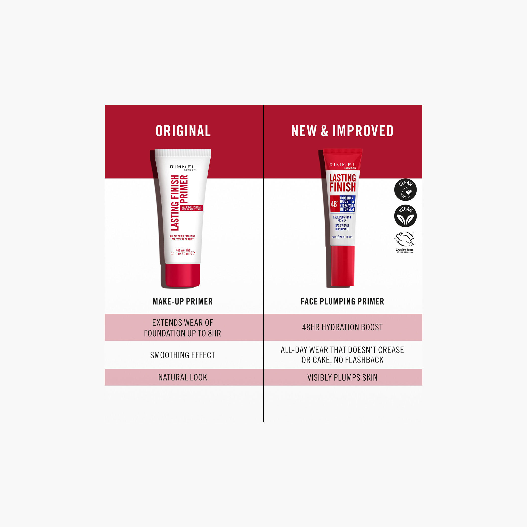 Rimmel London Lasting Finish Face Plumping Primer - 24 ml-beautyandpersonalcare-makeup-face-faceprimers-image-6