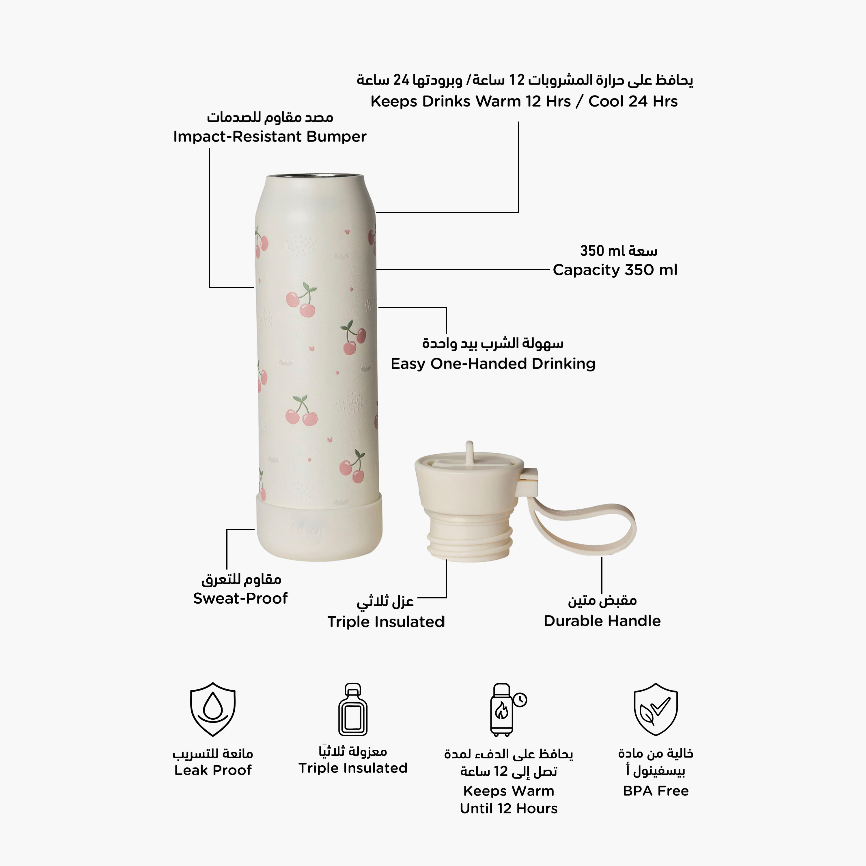قارورة مياه عازلة سادة بجدار ثلاثي وطبعات من سيترون - 350 مل-school-waterbottles-image-2