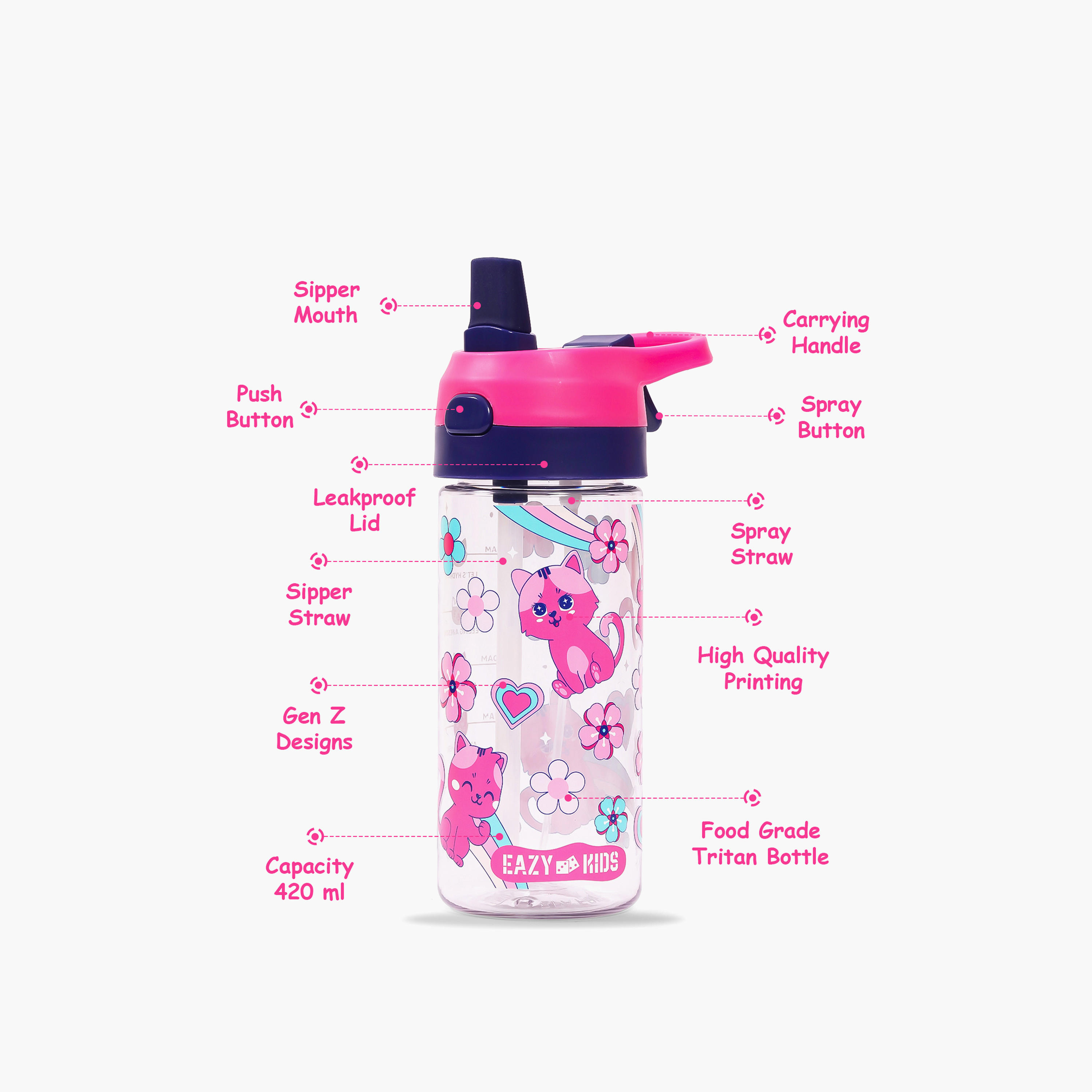 قارورة مياه تريتان بطبعات قطط مع بخّاخ من إيزي كيدز - 420 مل-school-waterbottles-image-2