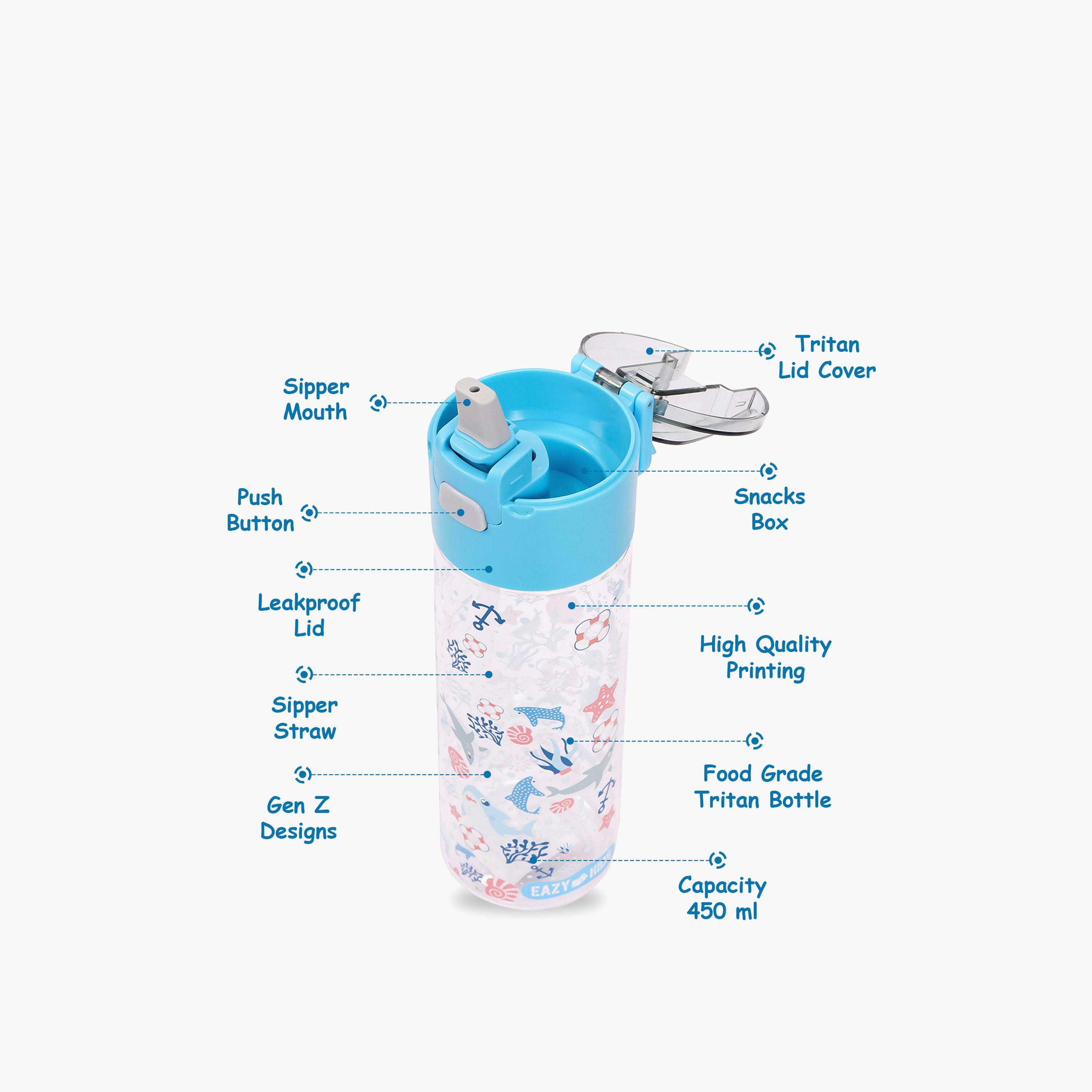 Eazy Kids Shark Tritan Water Bottle - 450 ml-school-waterbottles-image-3