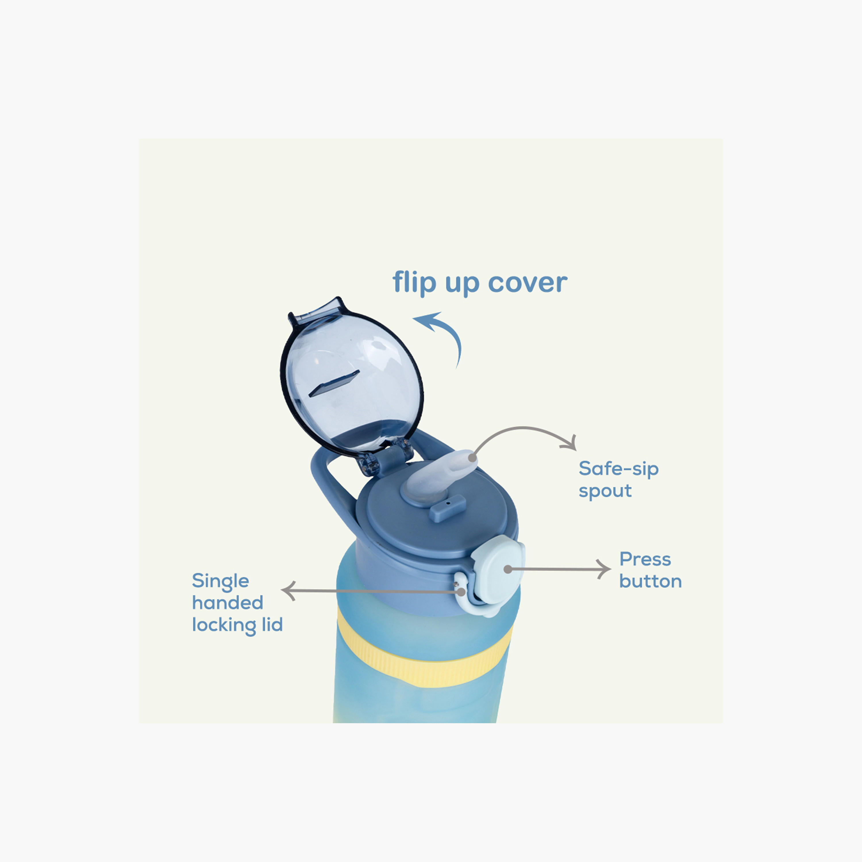قارورة مياه بقشة وطبعات من نوفا كيدز - 1 لتر-school-waterbottles-image-4