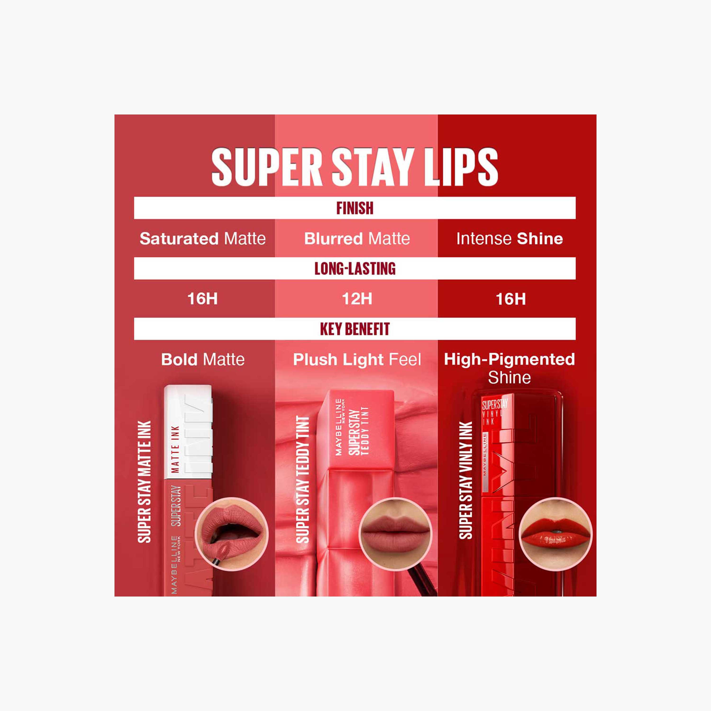 Maybelline New York Super Stay Matt Ink Liquid Lipstick-beautyandpersonalcare-makeup-lips-lipsticks-image-2