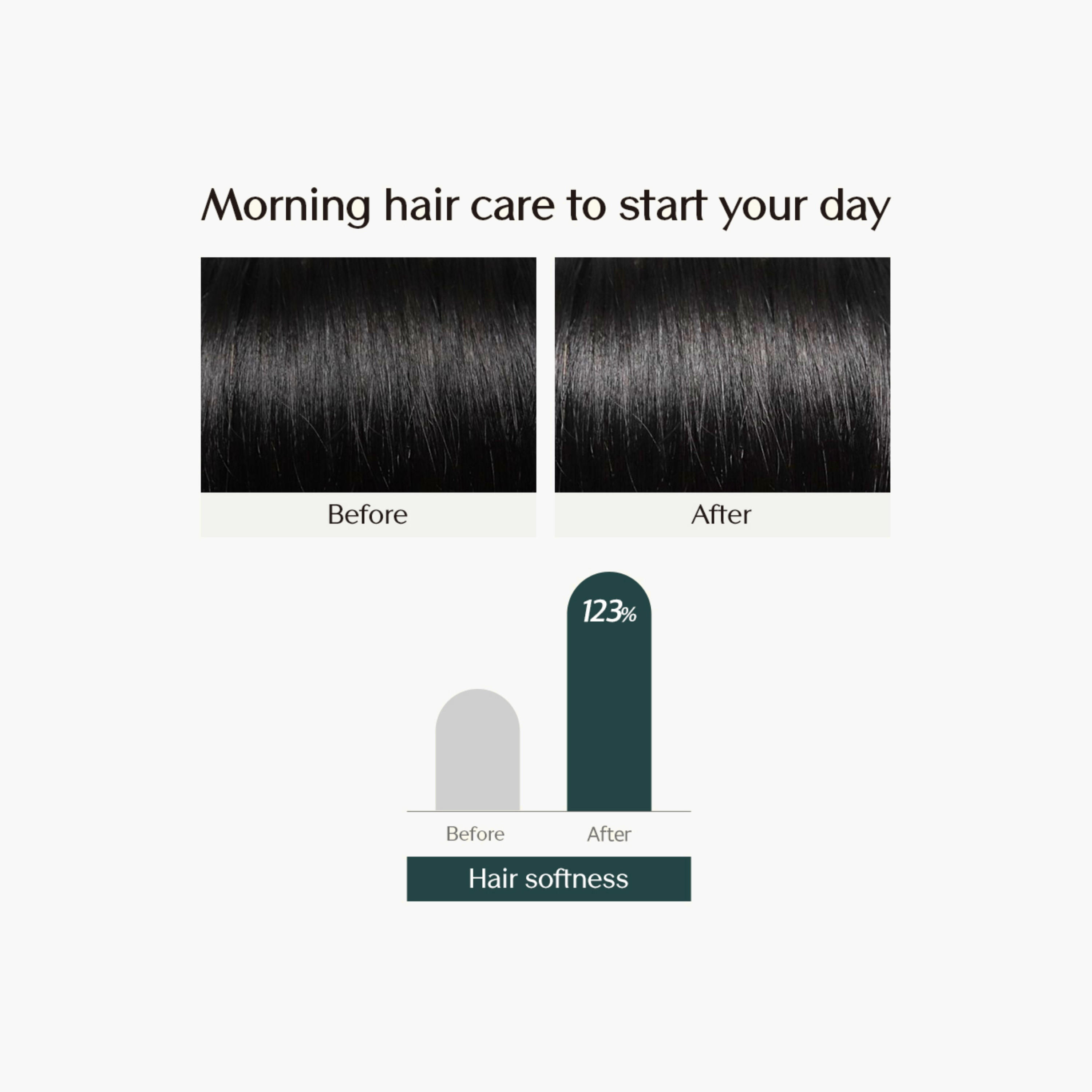 HEIMISH Collagen Day Shampoo 360ml-beautyandpersonalcare-hair-haircare-shampoos-image-2
