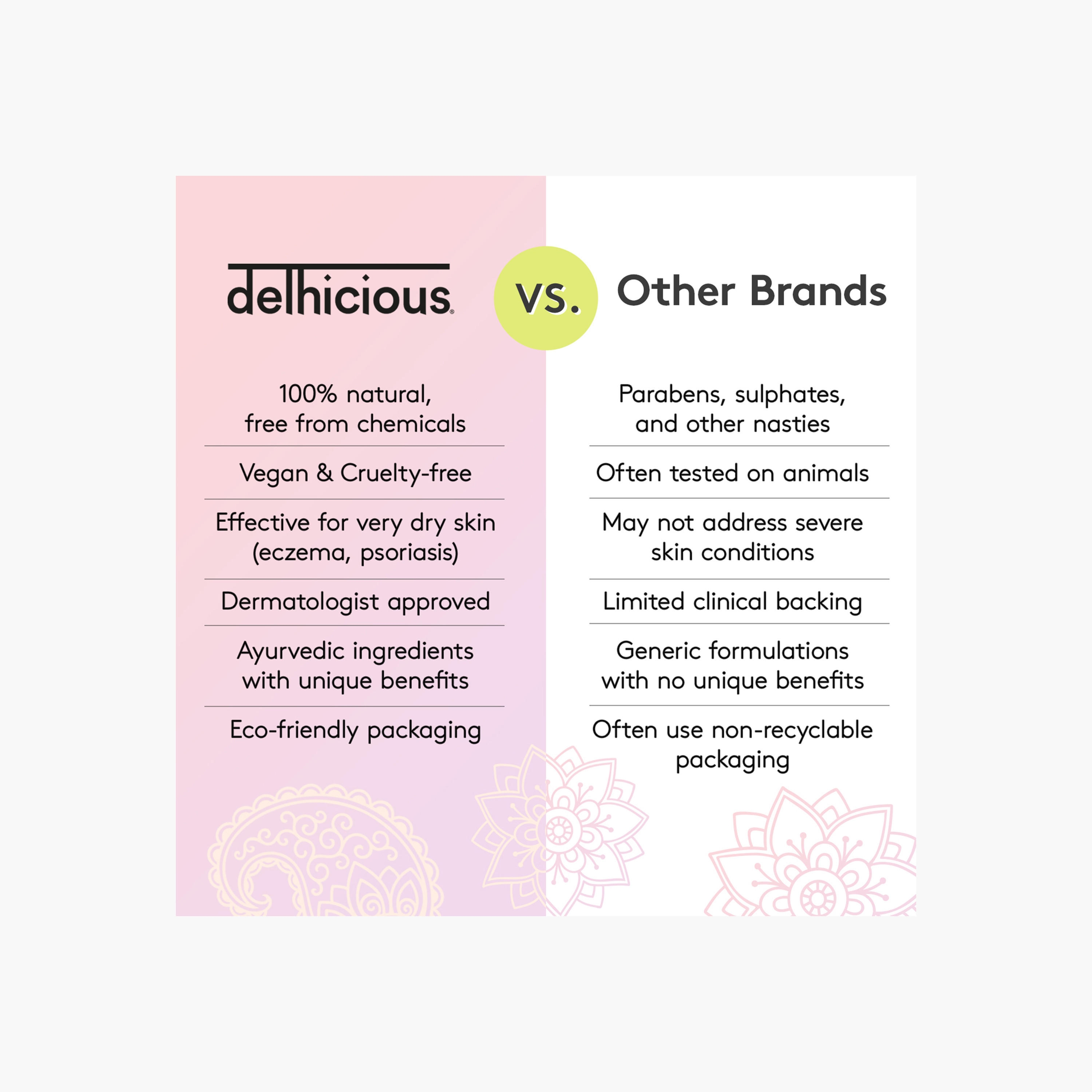DELHICIOUS Multipurpose Moisture Balm Original-beautyandpersonalcare-kbeauty-skin-moisturisers-bodyandhandlotions-image-8