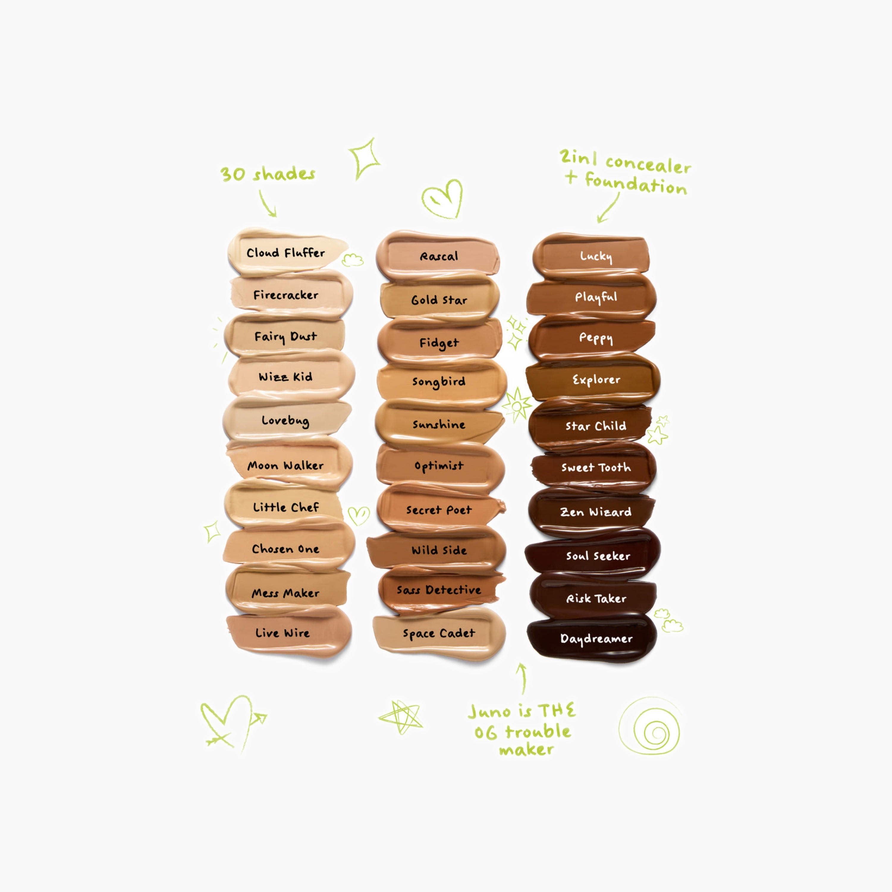 Trouble Maker Full Coverage Foundation Concealer-beautyandpersonalcare-makeup-face-foundations-image-2