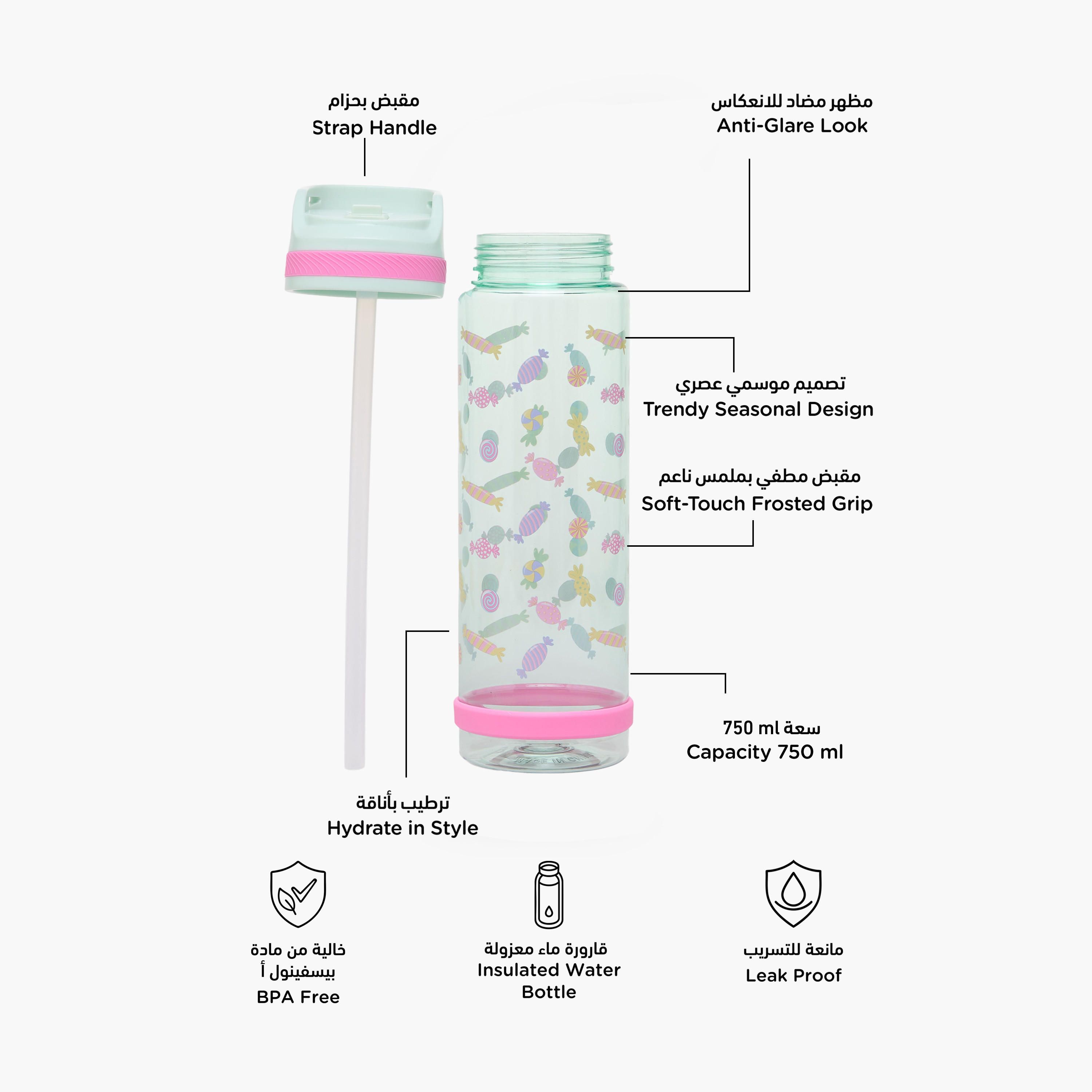 Candy Print Water Bottle with Flip Spout and Handle - 750 ml-school-waterbottles-image-2