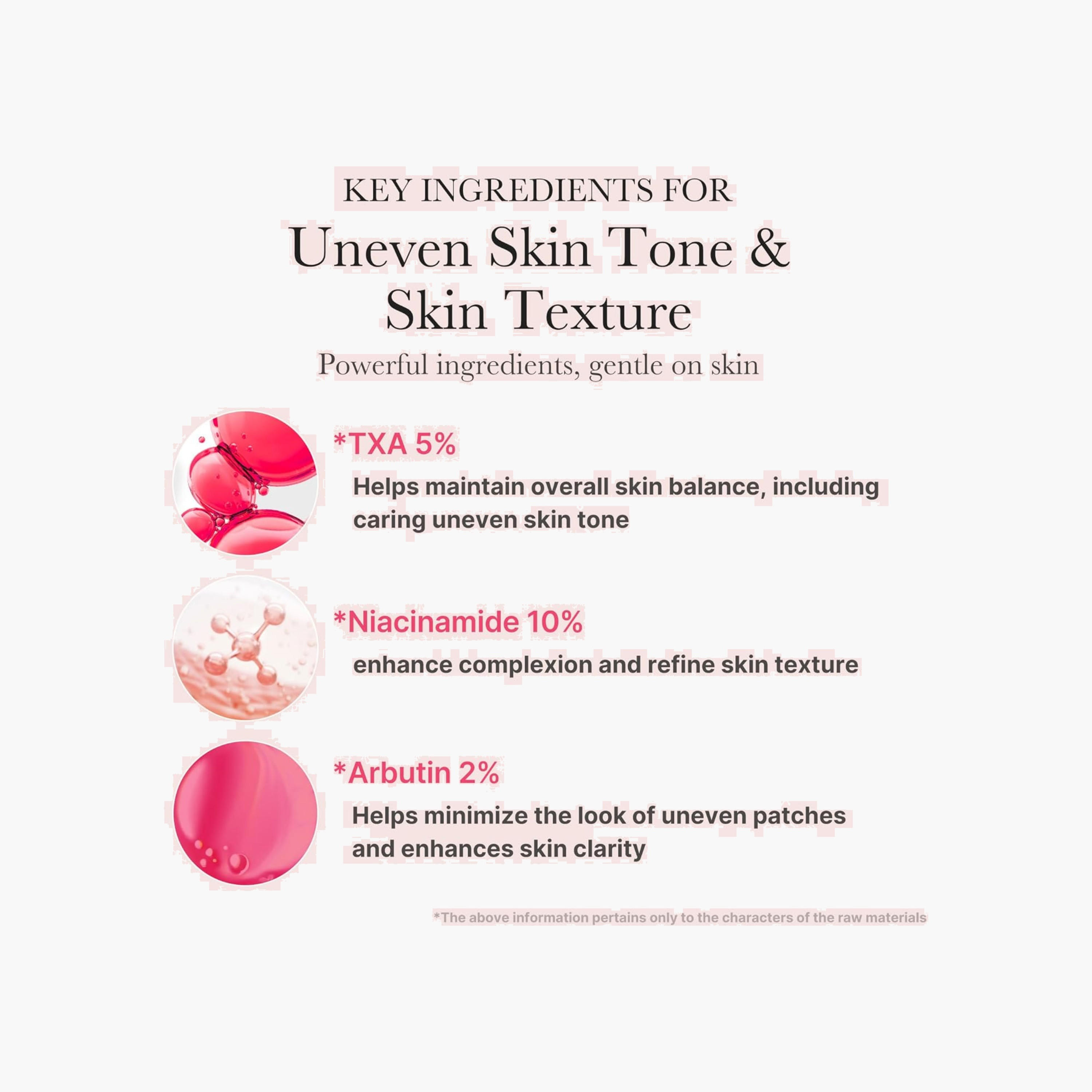 MEDICUBE TXA Niacinamide 15 Serum 30ml-beautyandpersonalcare-skin-treatmentsandserums-image-4
