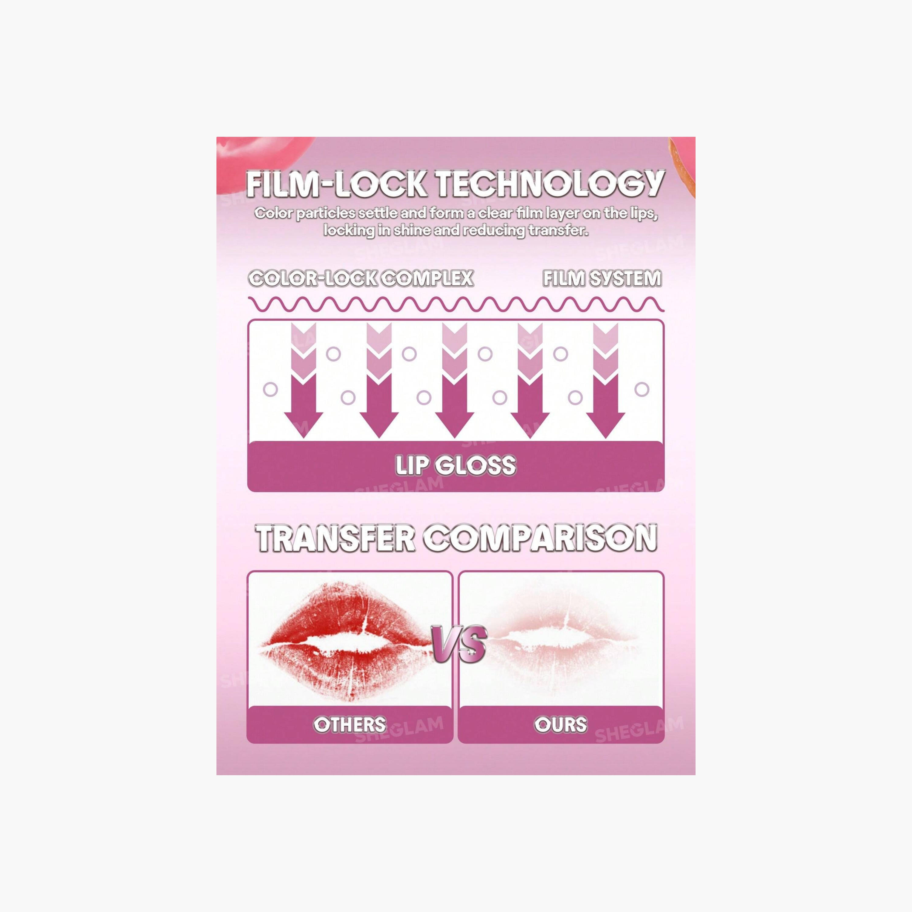 Sheglam High Key Lip Gloss-beautyandpersonalcare-makeup-lips-lipglossesandbalms-image-8