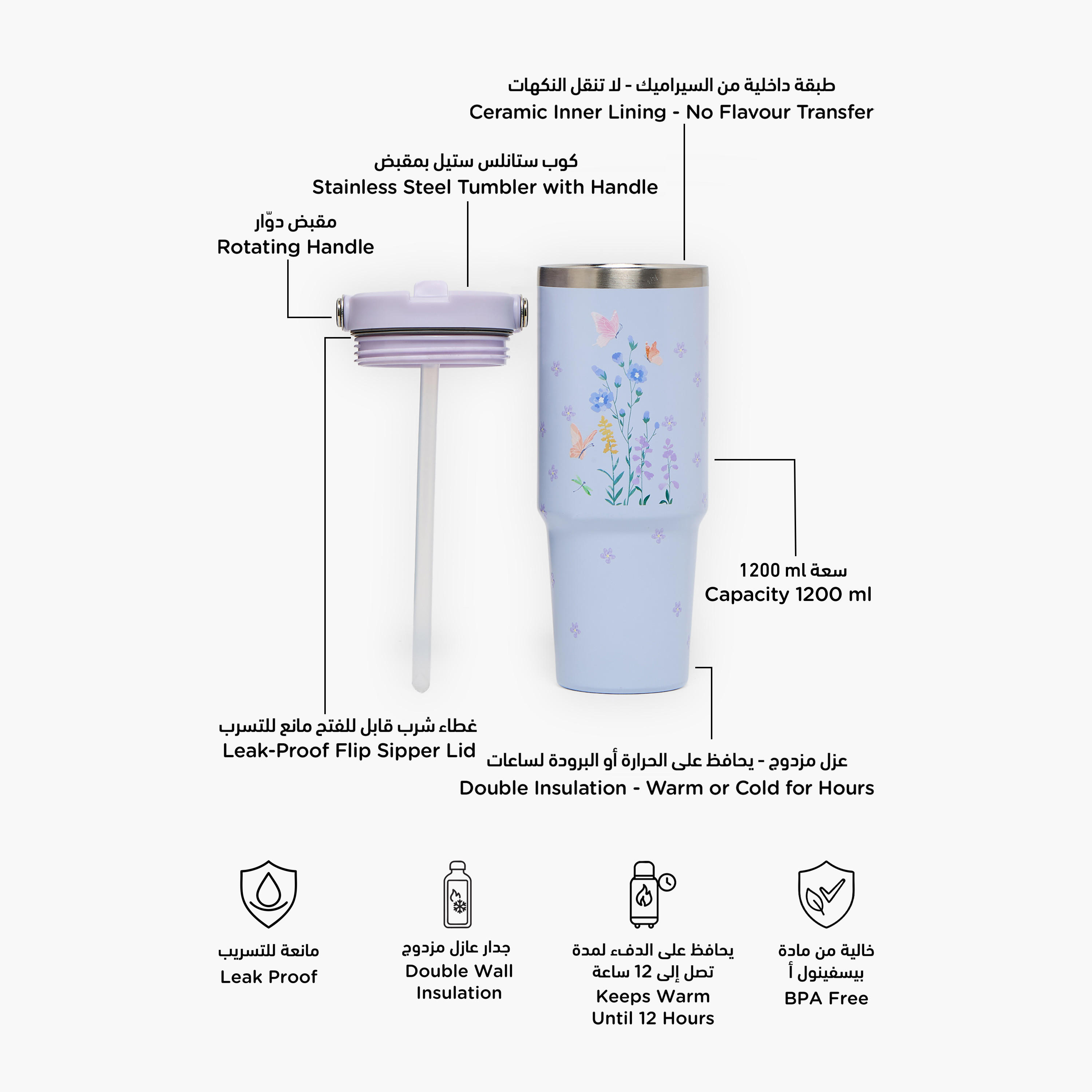 SAMI STUDIO Floral Print Stainless Steel Water Bottle with Flip Spout and Handle - 1.2 L-school-waterbottles-image-2