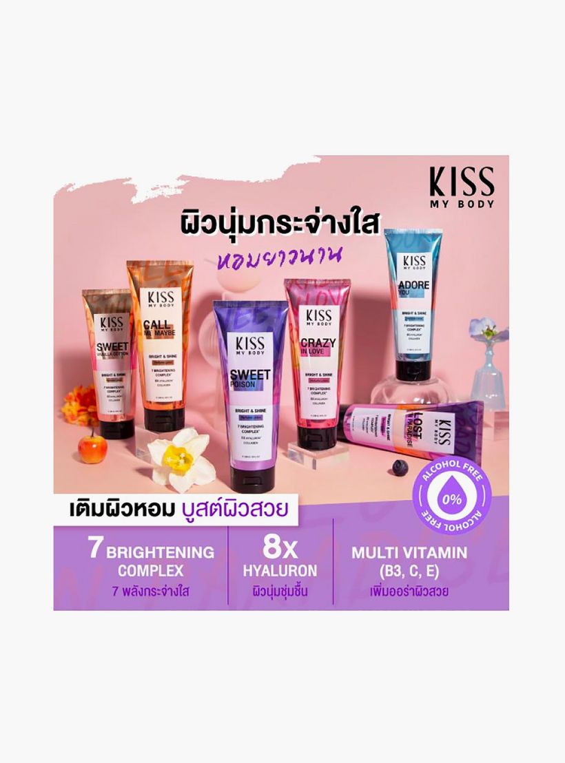 KISS MY BODY My Body Lotion Scented 226 gm-beautyandpersonalcare-skin-moisturisers-bodyandhandlotions-image-3