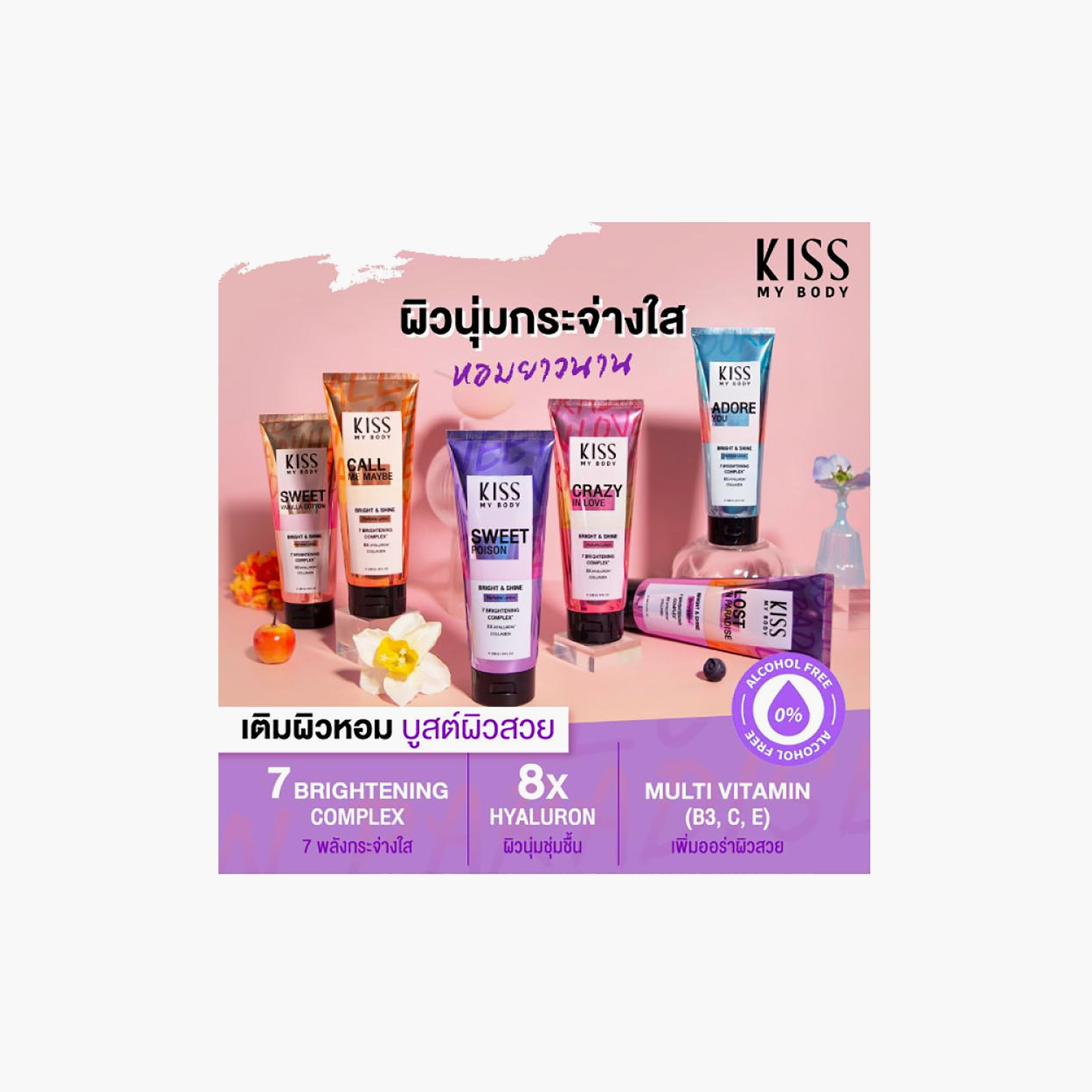 لوشن كيس ماي بادي الفواح لتعطير الجسم - 226 جم-beautyandpersonalcare-skin-moisturisers-bodyandhandlotions-image-3