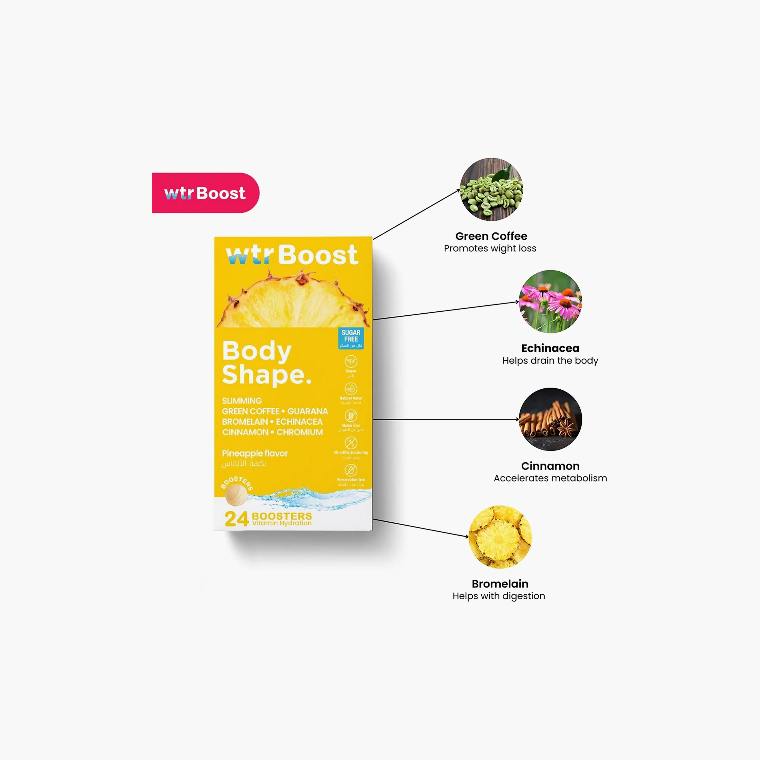 Wtrboost Body Shape Slimming Hydration Booster 38Gms-beautyandpersonalcare-appliances-faceandskintools-image-5