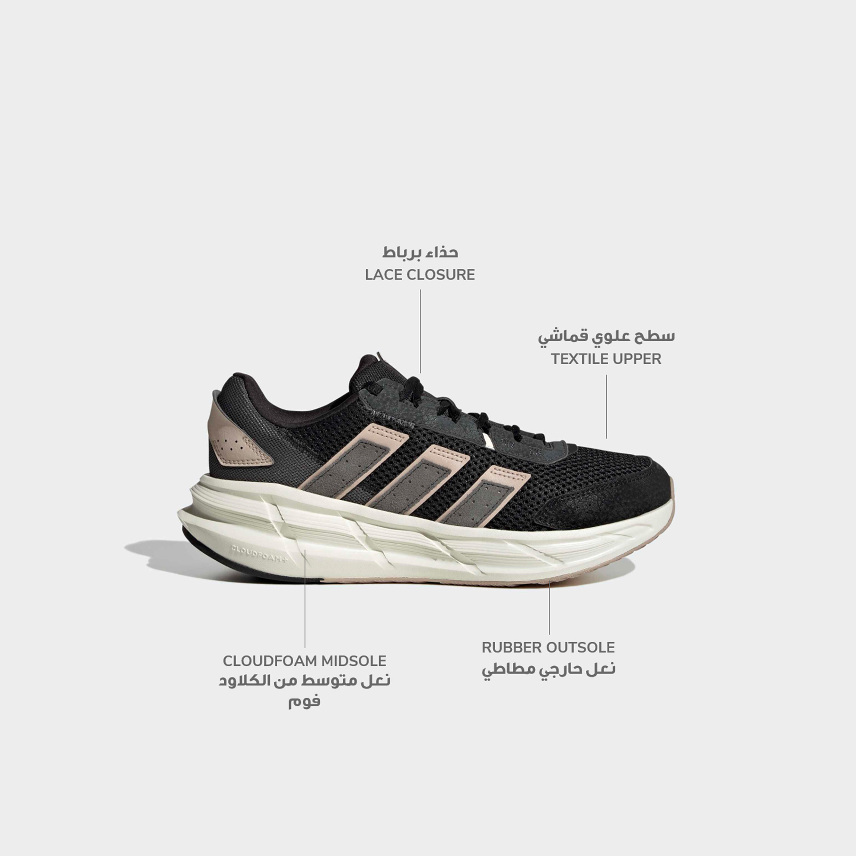 Adidas Women Astrastar Lace-Up Ankle Sneakers-women-shoes-sneakers-image-2