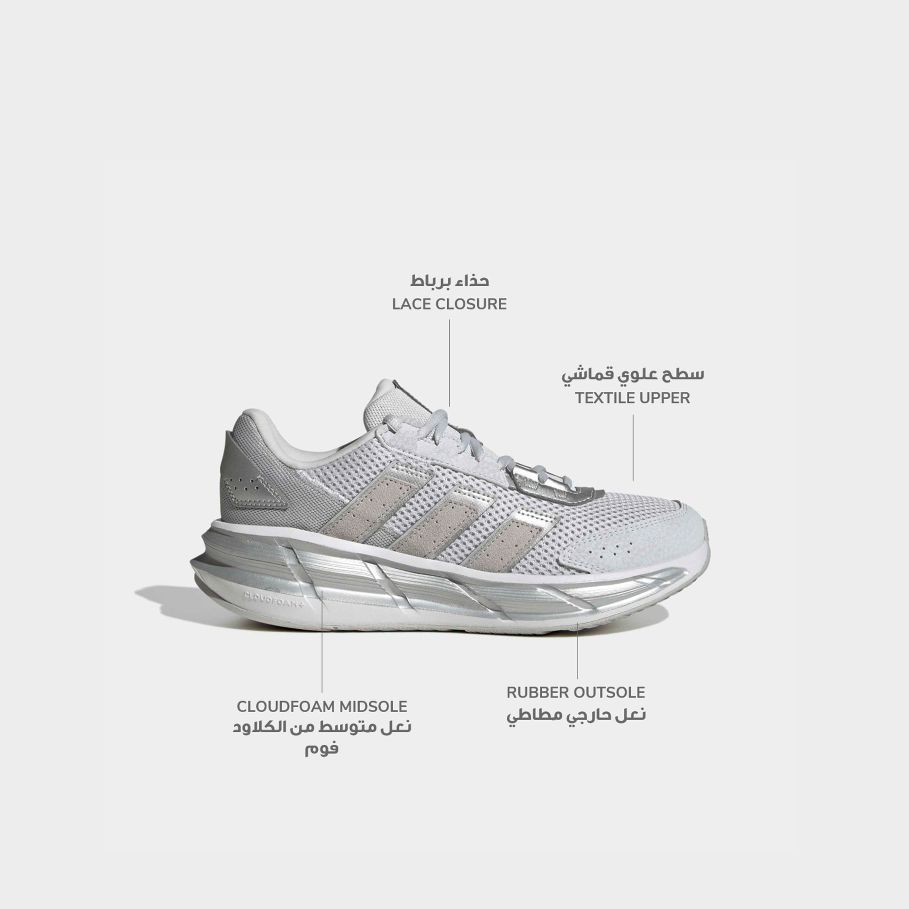 Adidas Women Astrastar Lace-Up Ankle Sneakers-women-shoes-sneakers-image-2