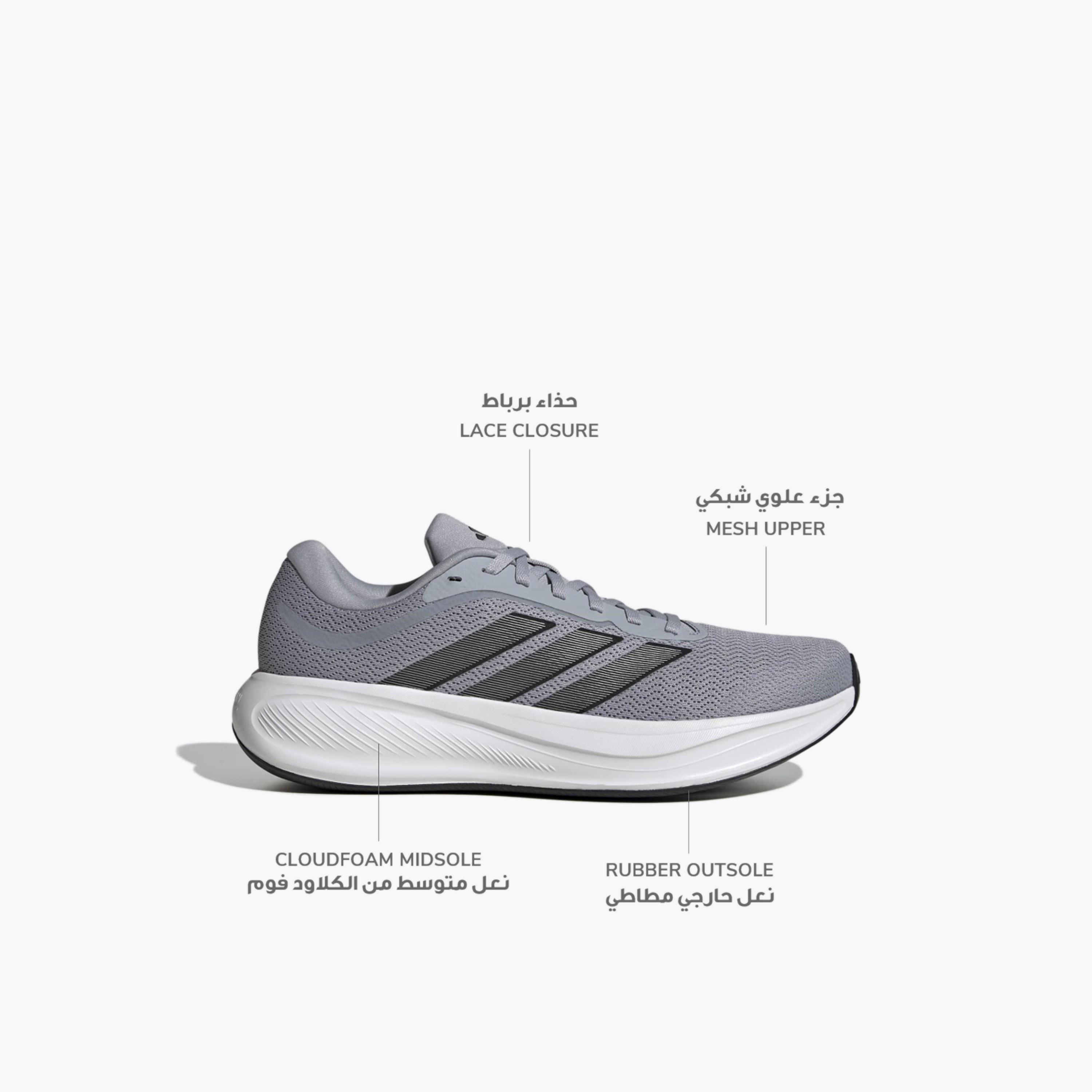 Adidas Men Response Runner 2 Lace-Up Running Shoes-sports-men-shoes-image-2