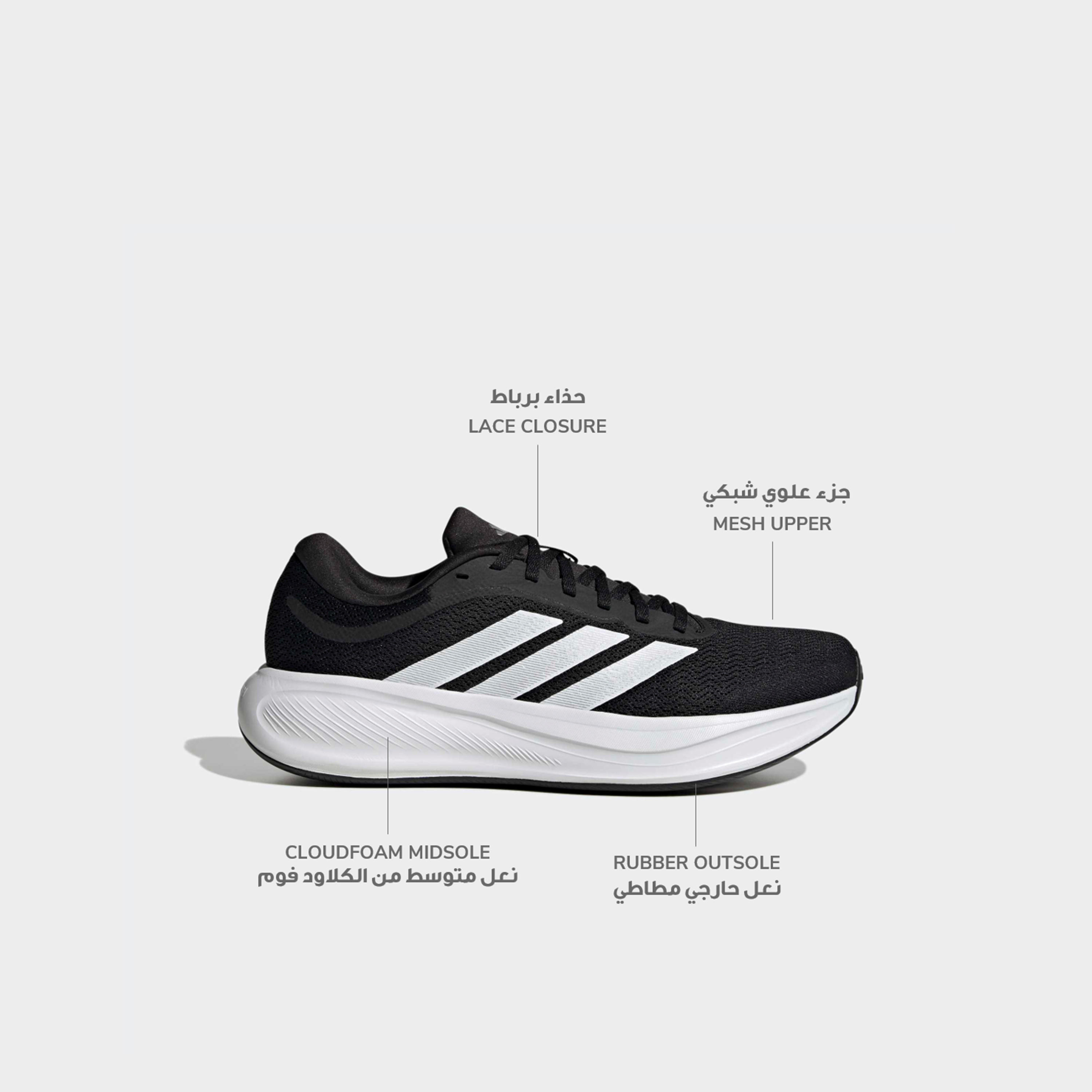 Adidas Men Response Runner 2 Lace-Up Running Shoes-sports-men-shoes-image-2