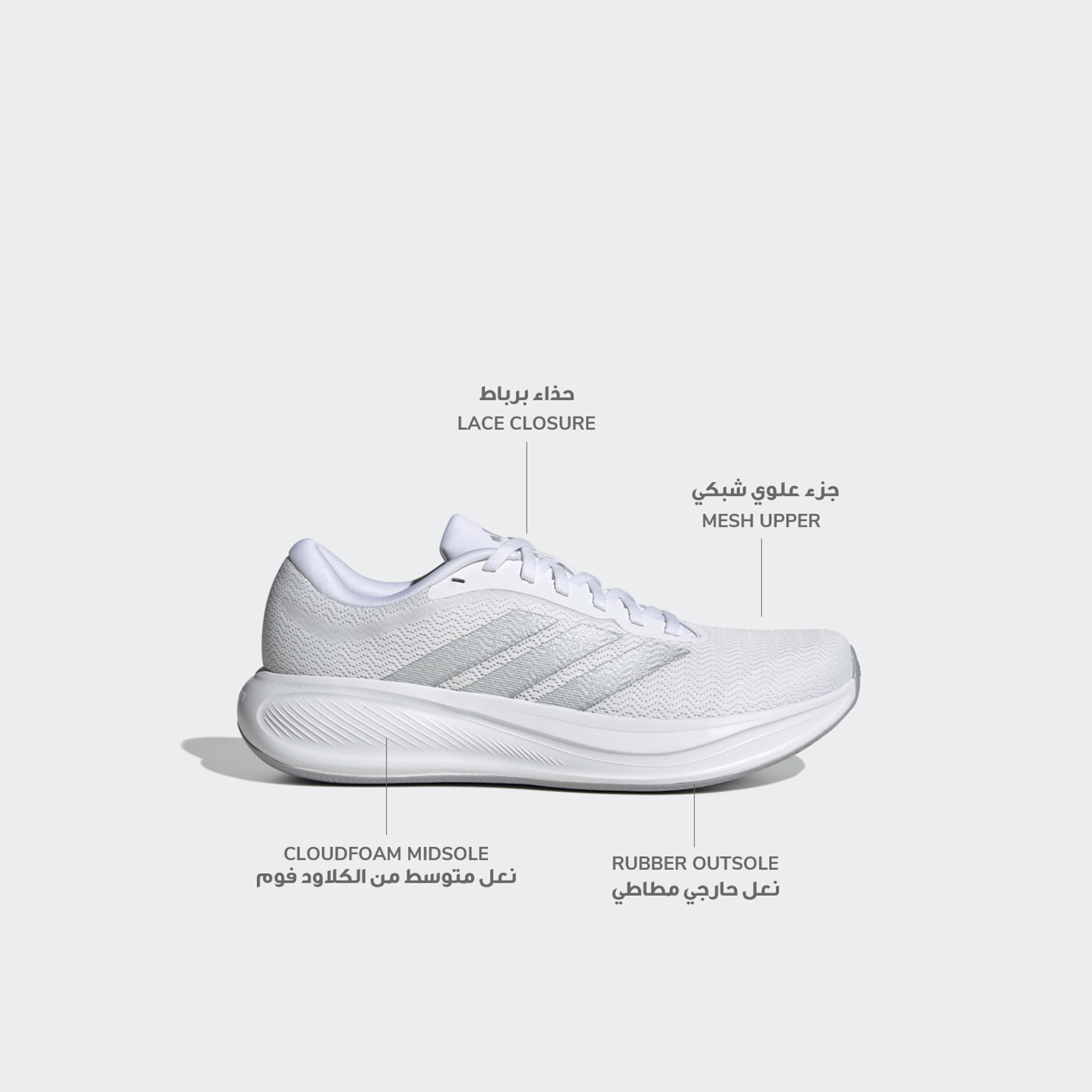 Adidas Men Response Runner 2 Lace-Up Running Shoes-sports-men-shoes-image-2