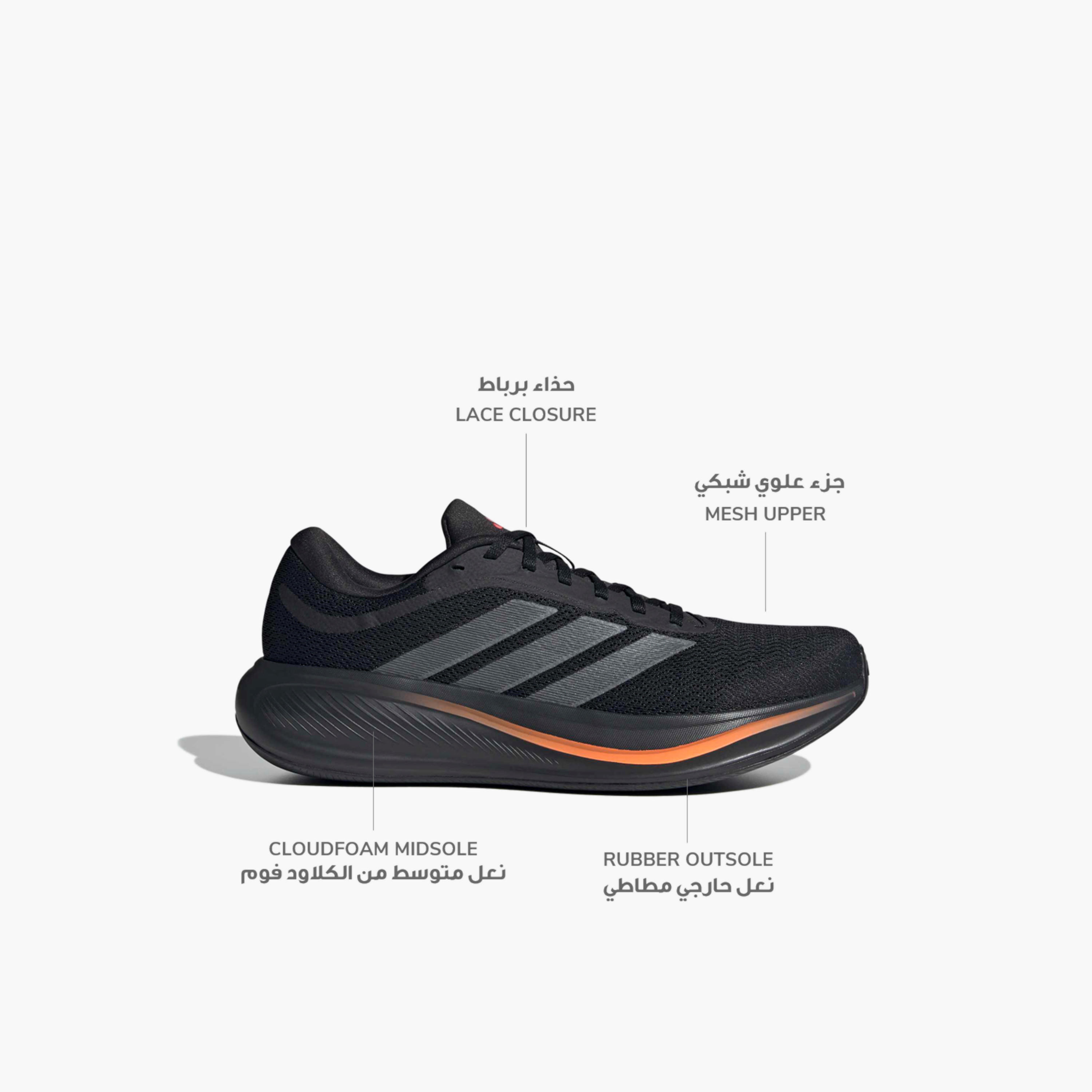 Adidas Men Response Runner 2 Lace-Up Running Shoes-sports-men-shoes-image-2